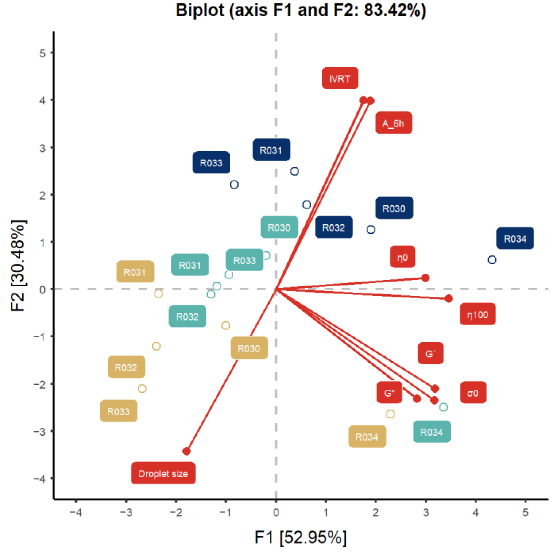 Pharmaceutics 16 00749 g003