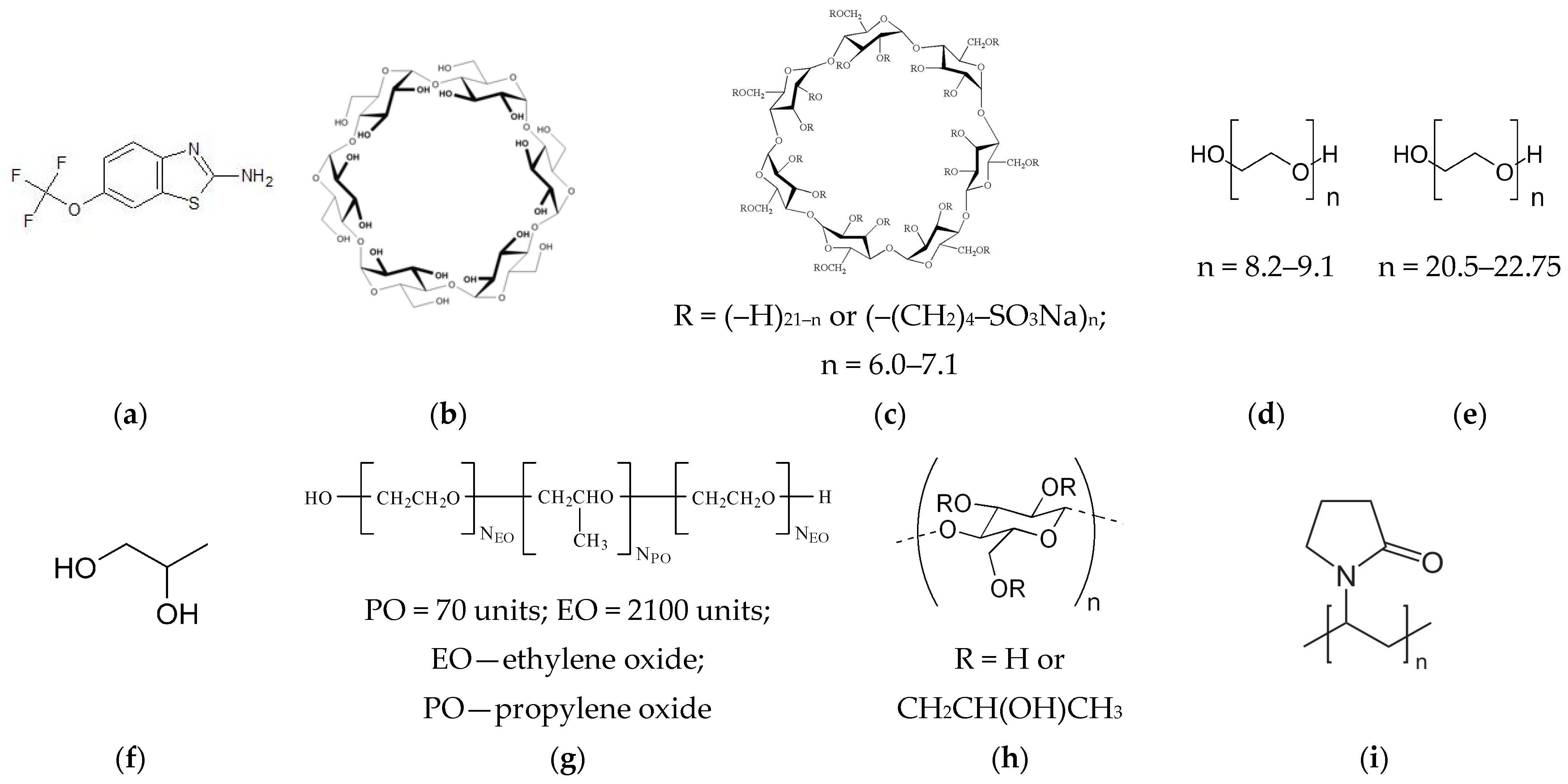 Pharmaceutics 16 00757 g001 Pharmaceutics 16 00757 g001