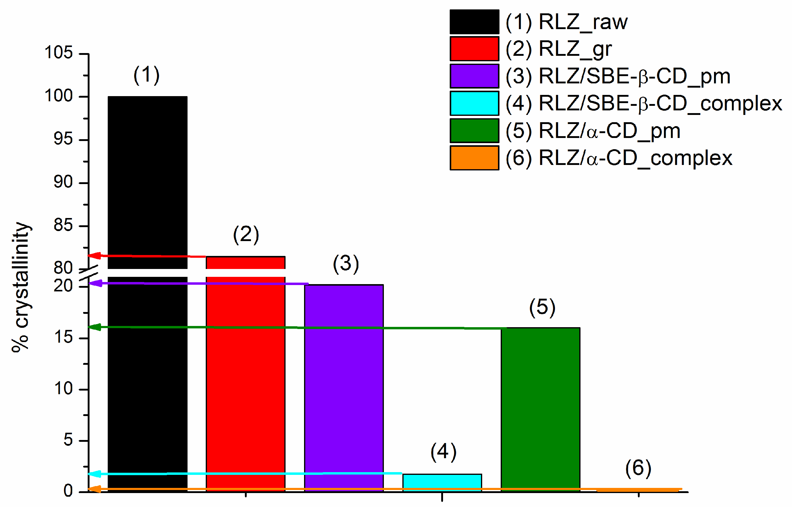 Pharmaceutics 16 00757 g005 Pharmaceutics 16 00757 g005
