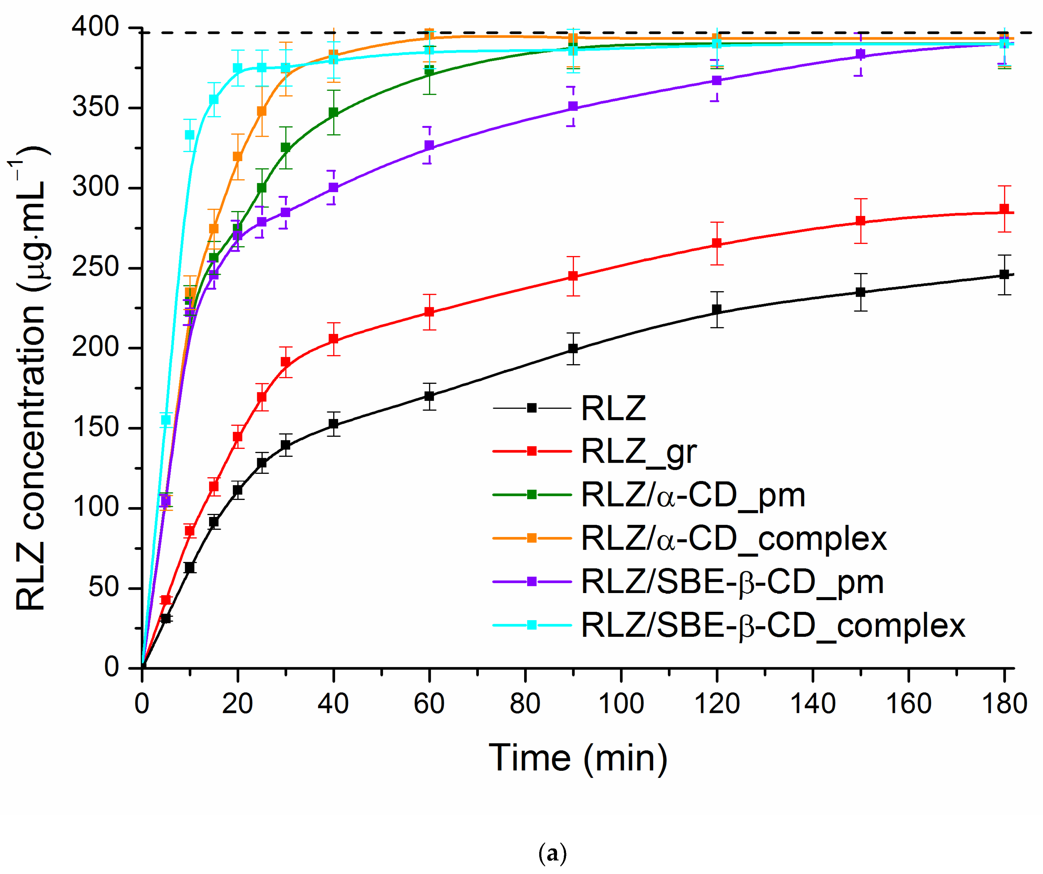 Pharmaceutics 16 00757 g006a Pharmaceutics 16 00757 g006a