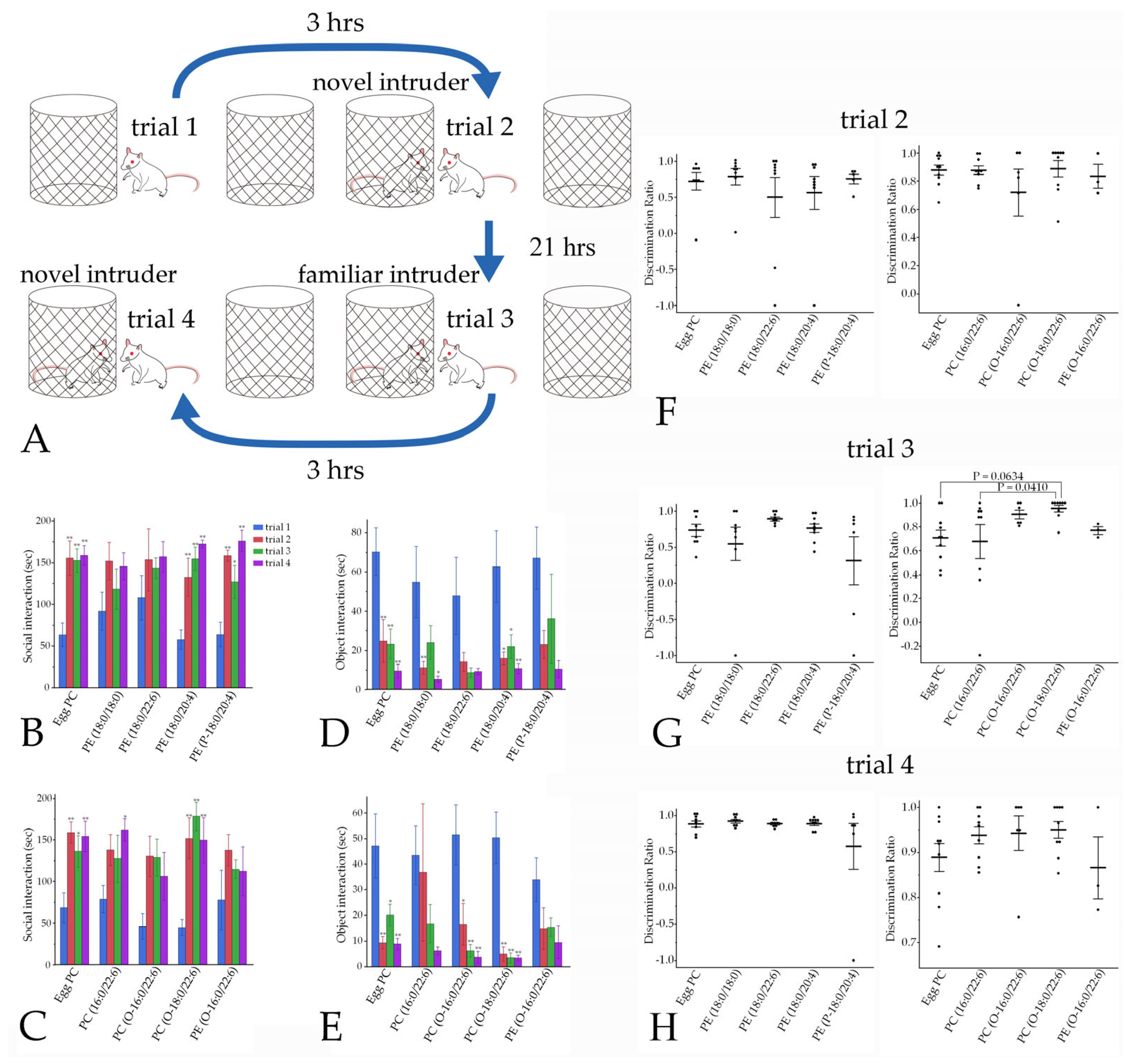 Pharmaceutics 16 00762 g009