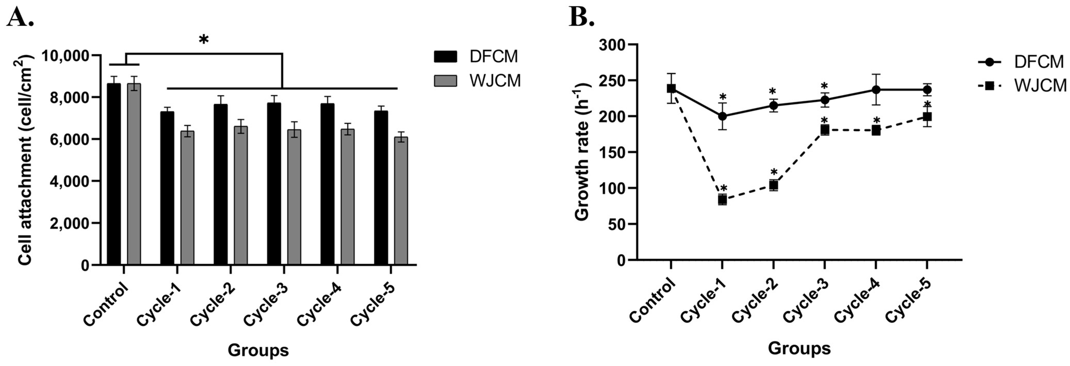 Pharmaceutics 16 00767 g004