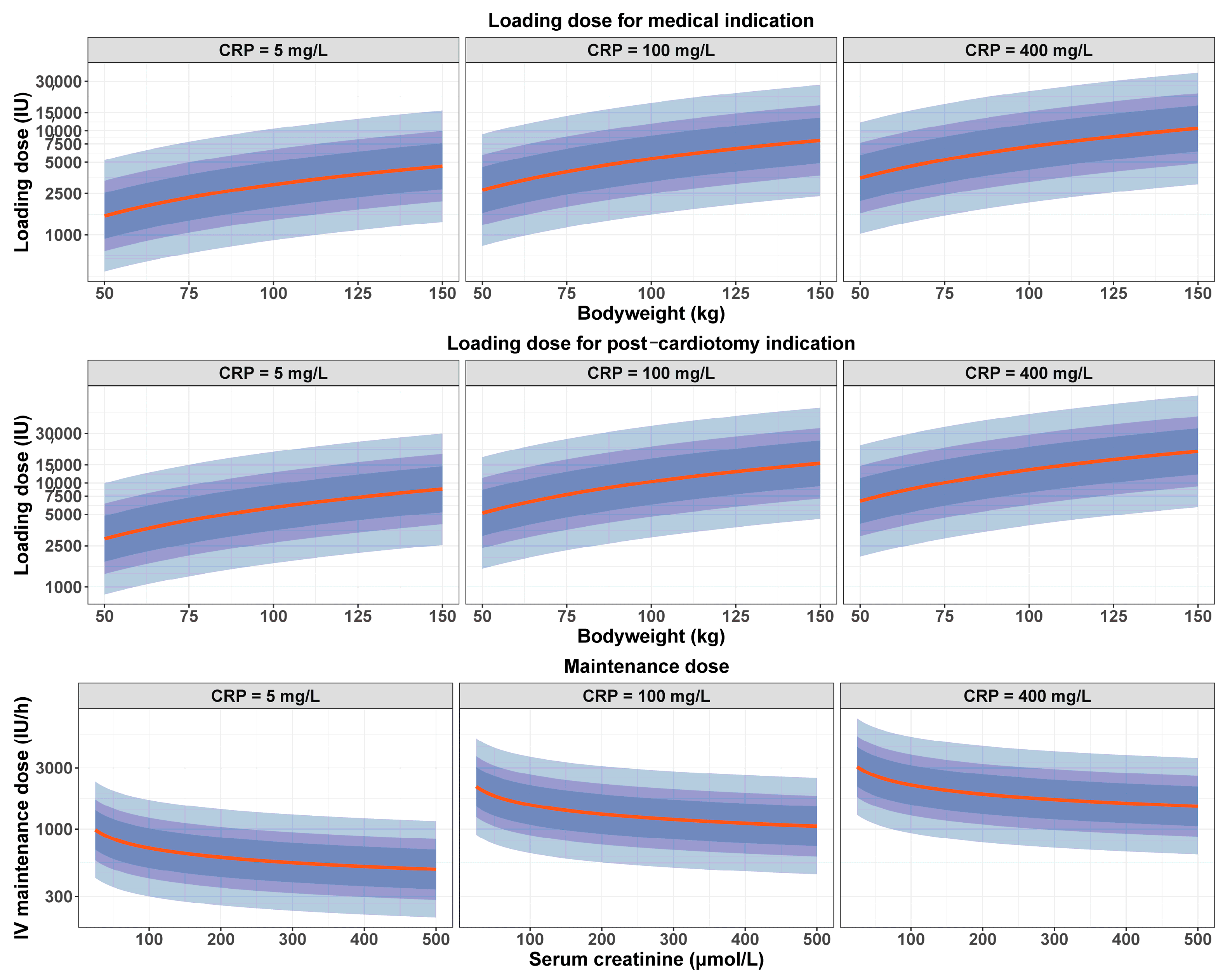 Pharmaceutics 16 00770 g002