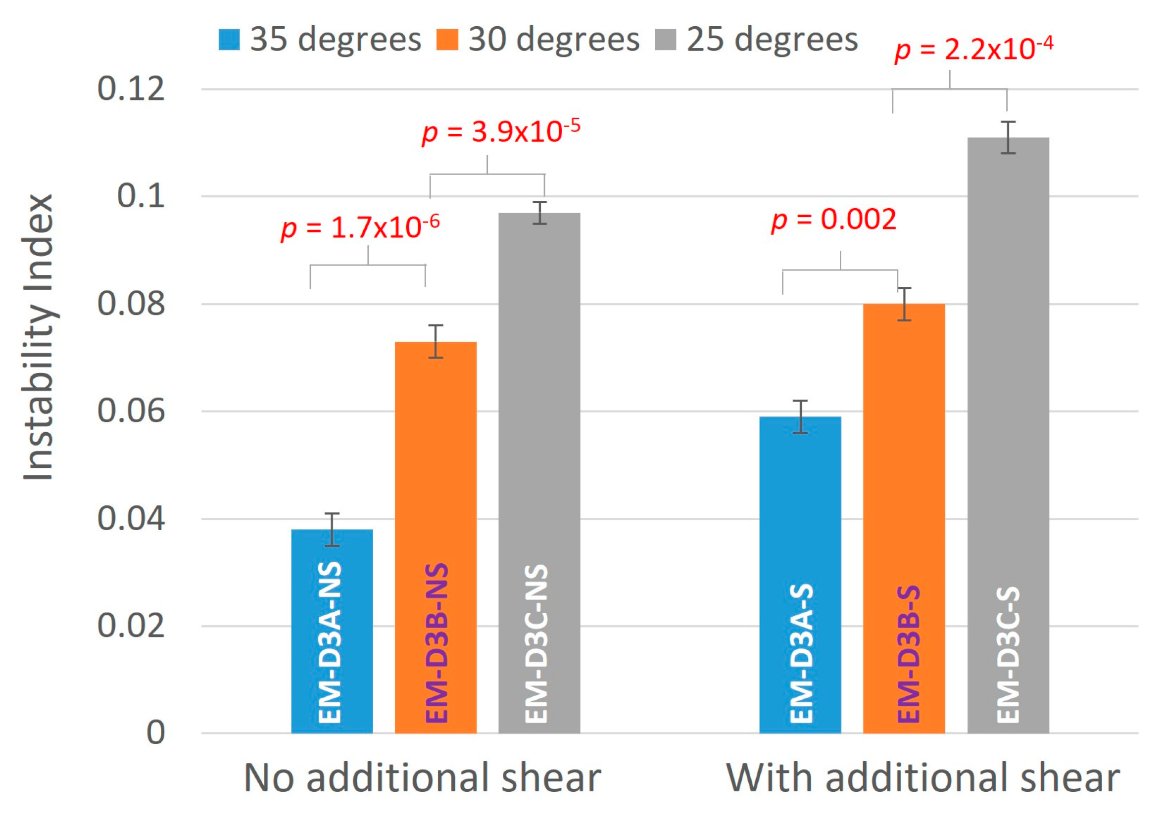 Pharmaceutics 16 00773 g005