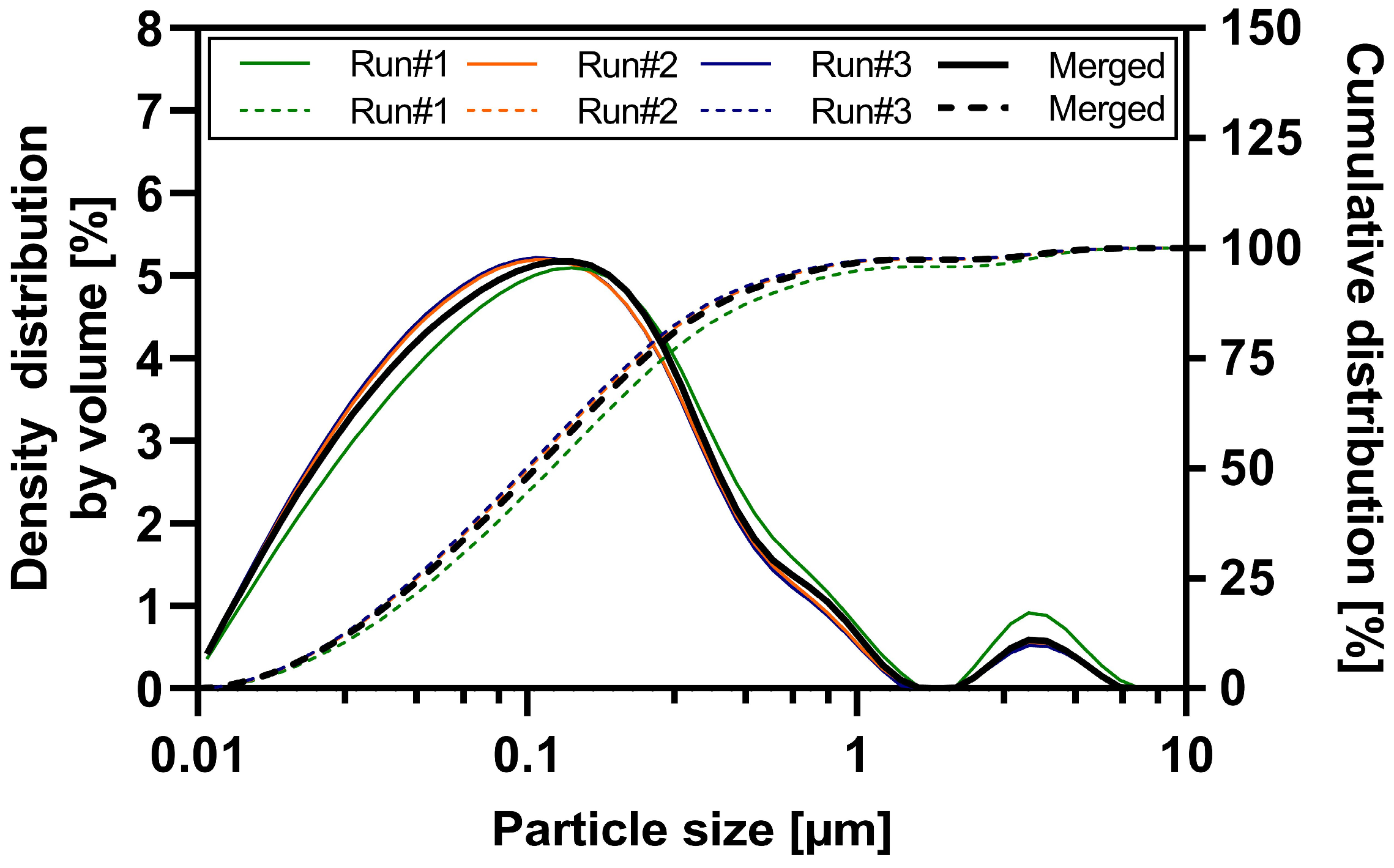 Pharmaceutics 16 00782 g001