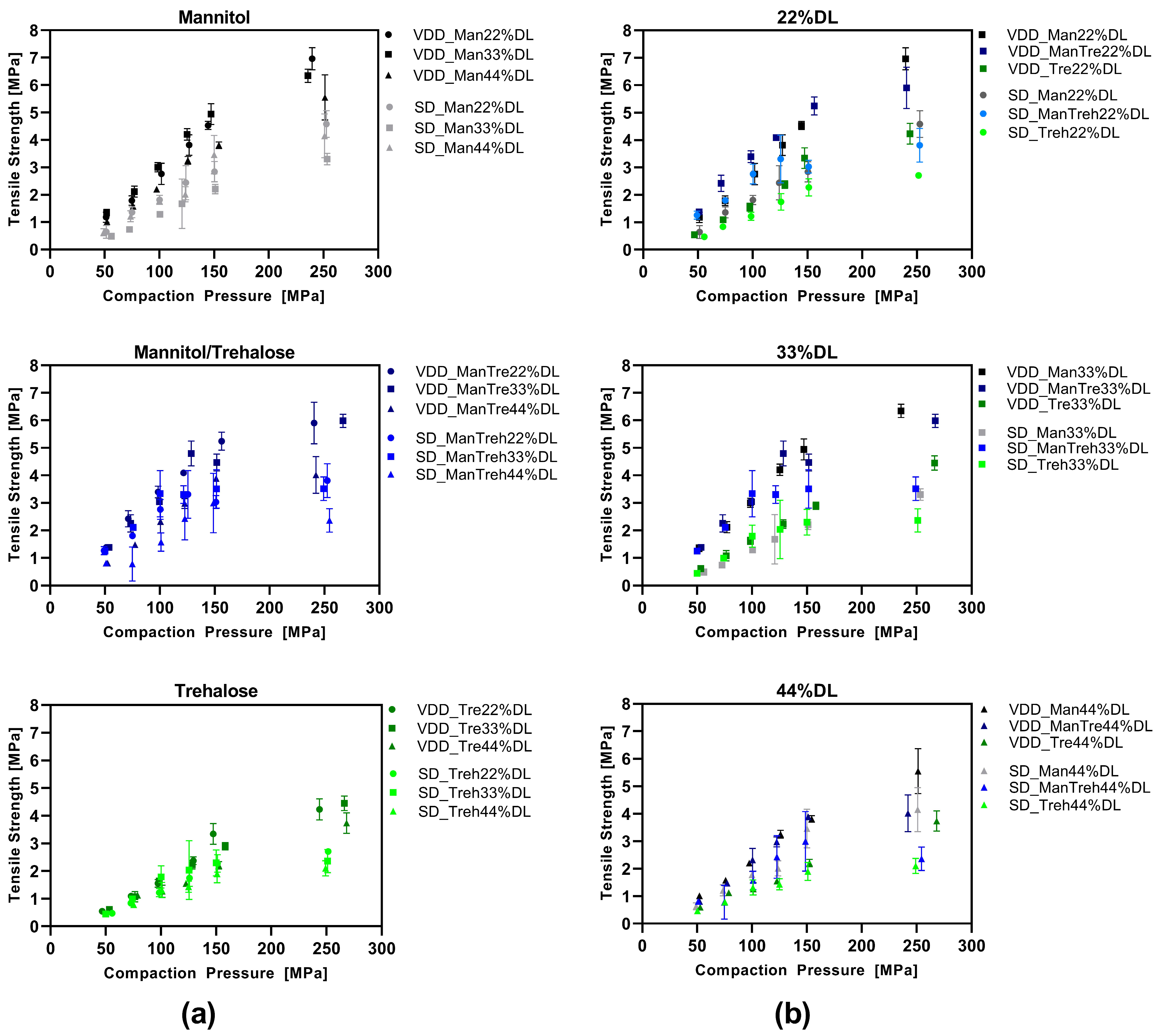 Pharmaceutics 16 00782 g005