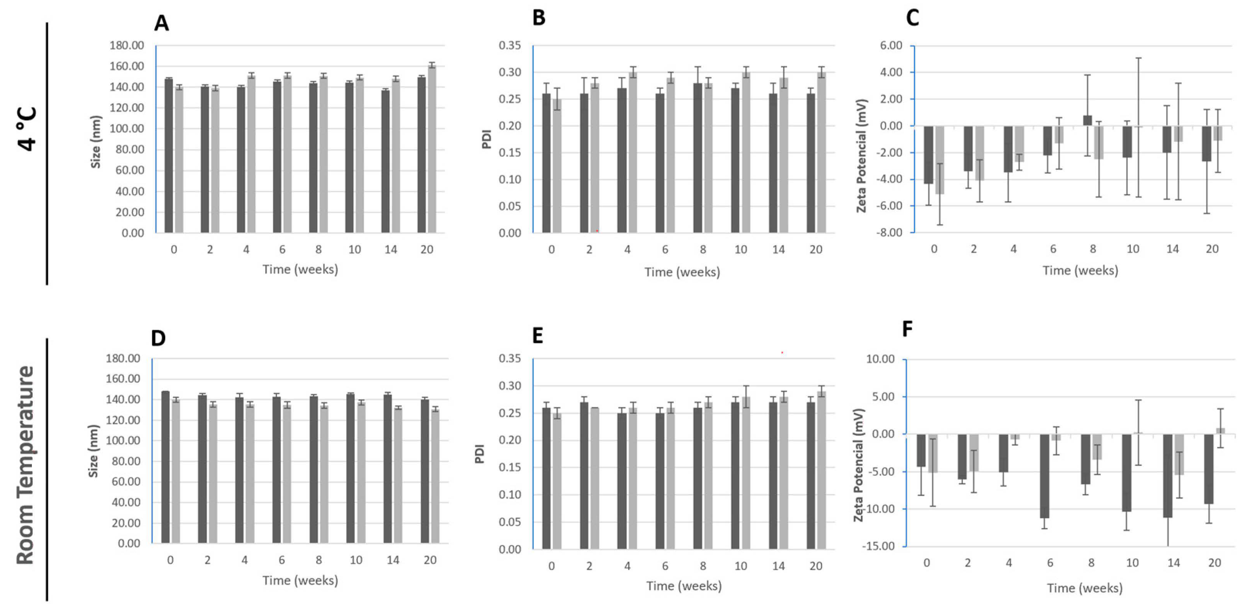 Pharmaceutics 16 00786 g001