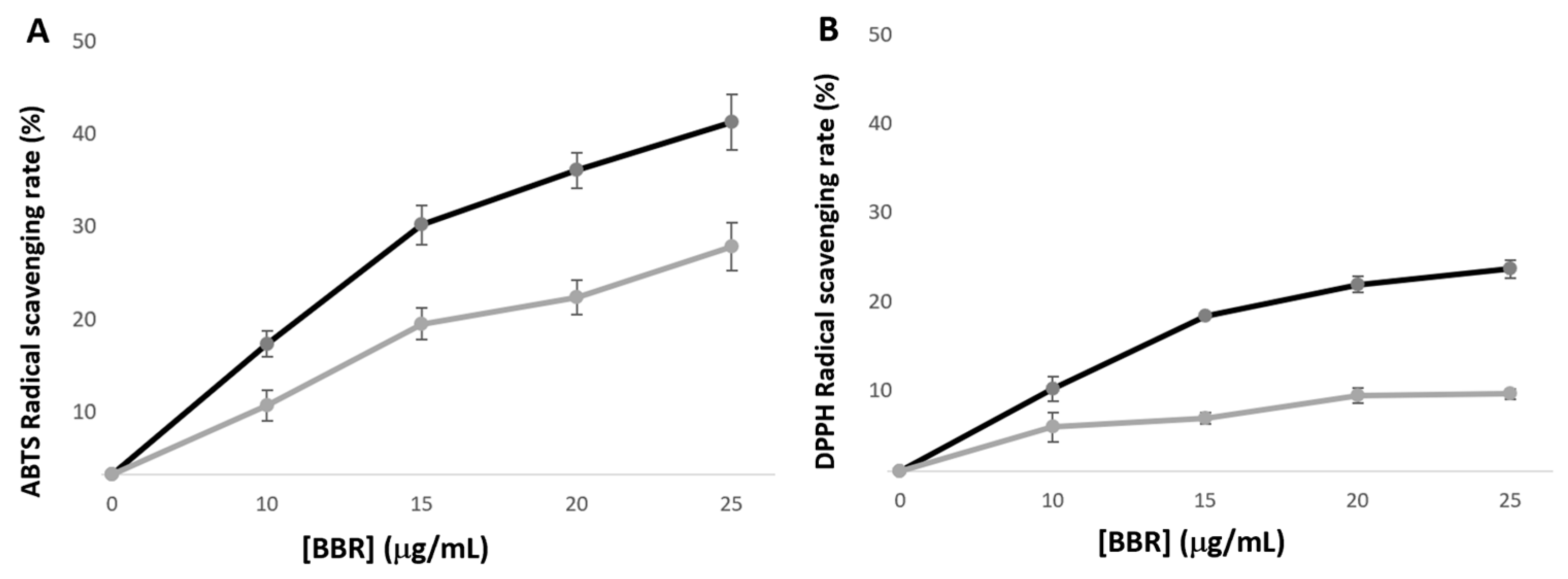 Pharmaceutics 16 00786 g003