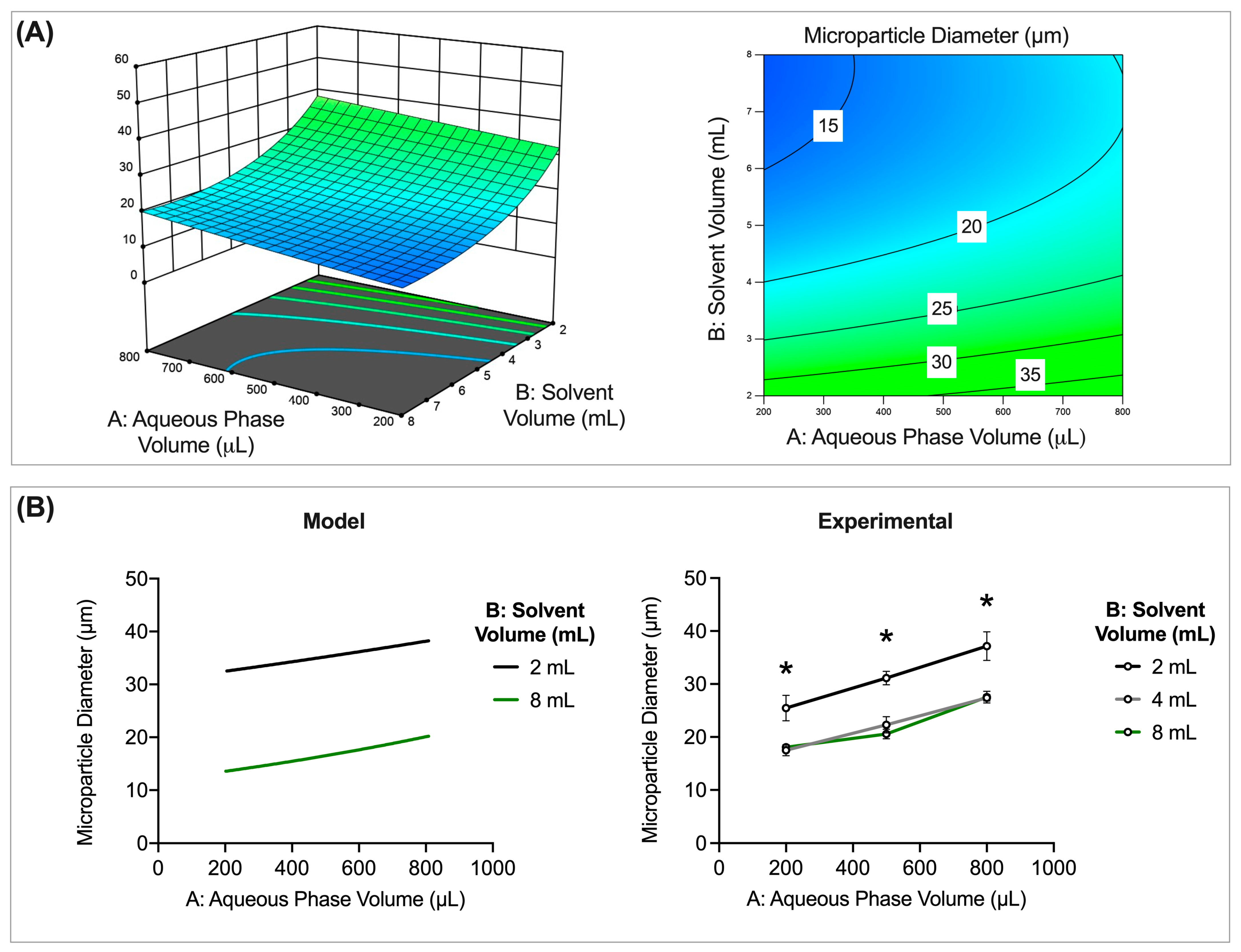 Pharmaceutics 16 00796 g003