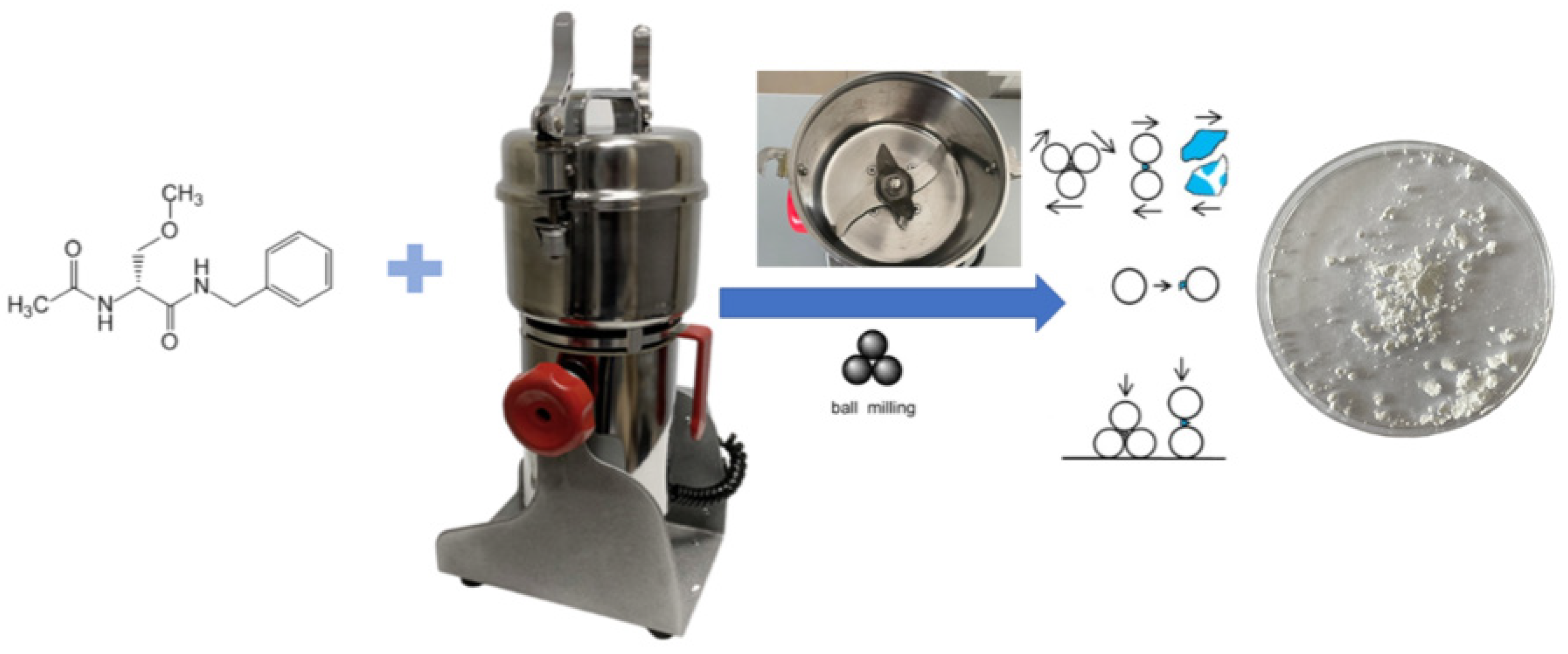 Pharmaceutics 16 00798 g004