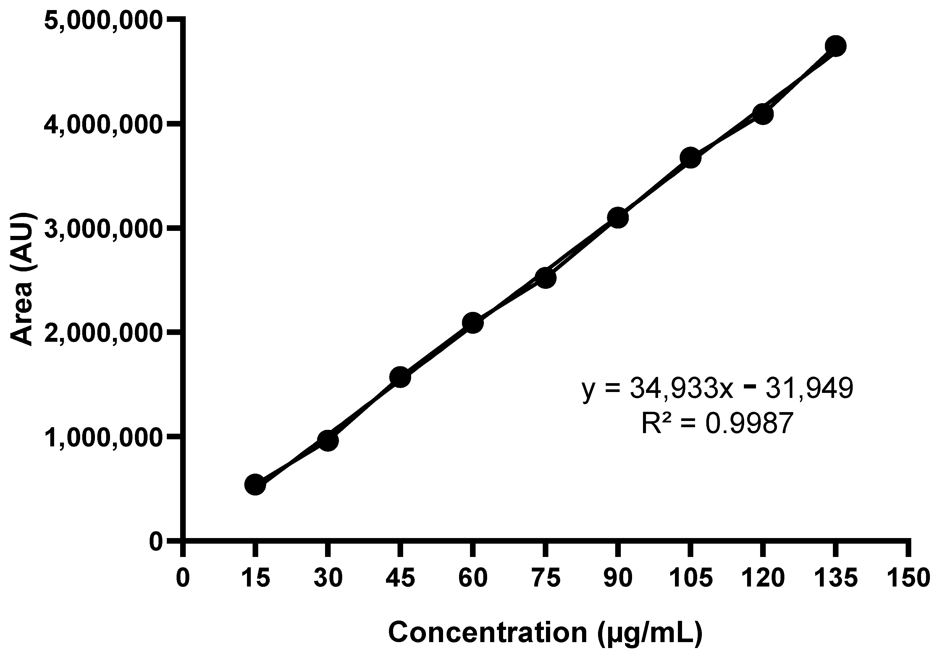 Pharmaceutics 16 00800 g005