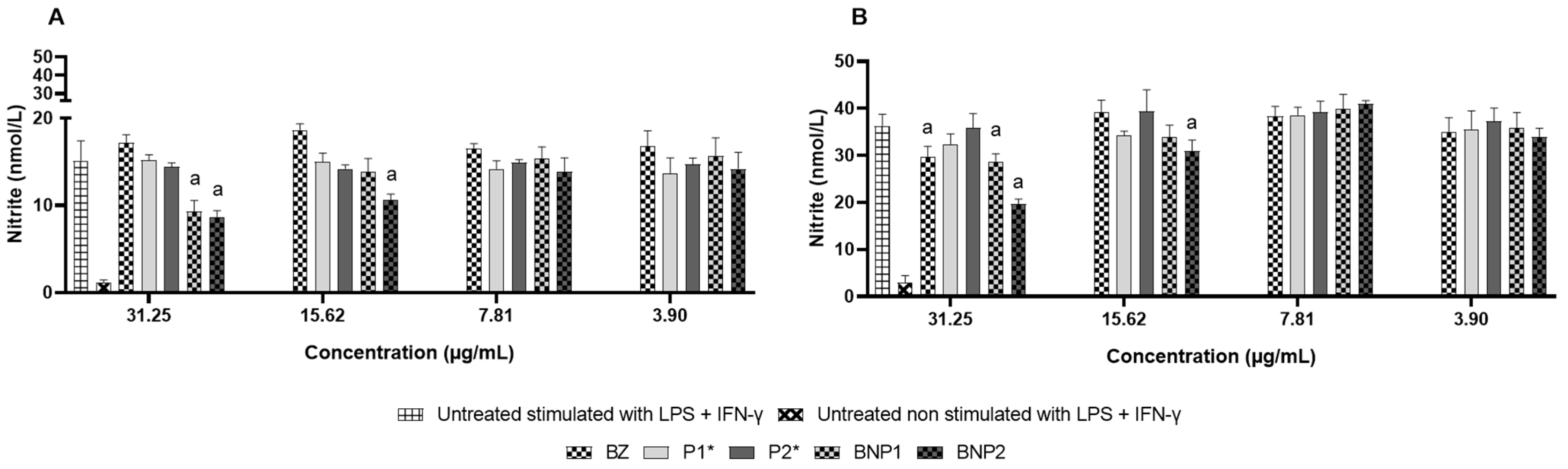 Pharmaceutics 16 00800 g009