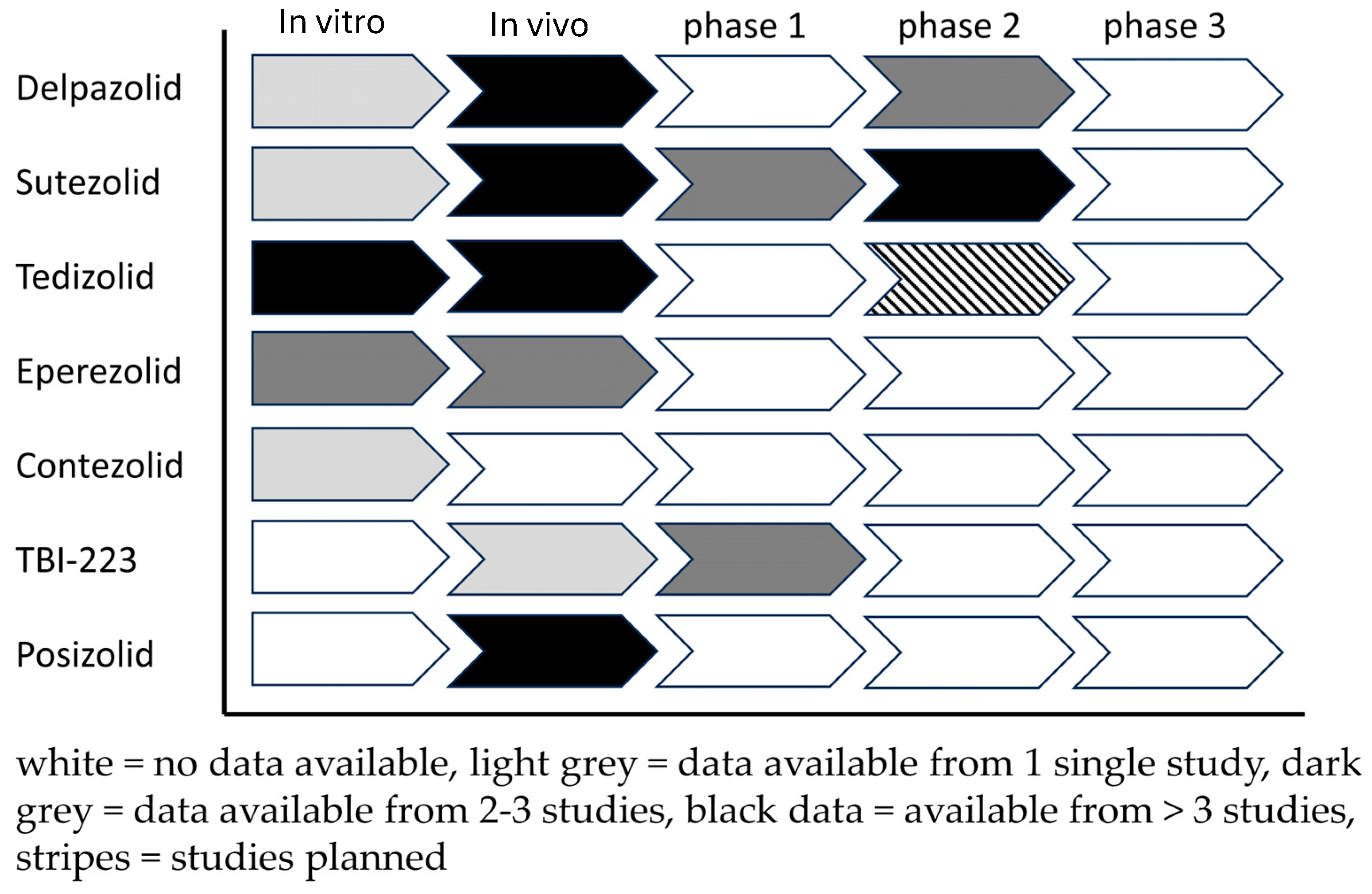 Pharmaceutics 16 00818 g002