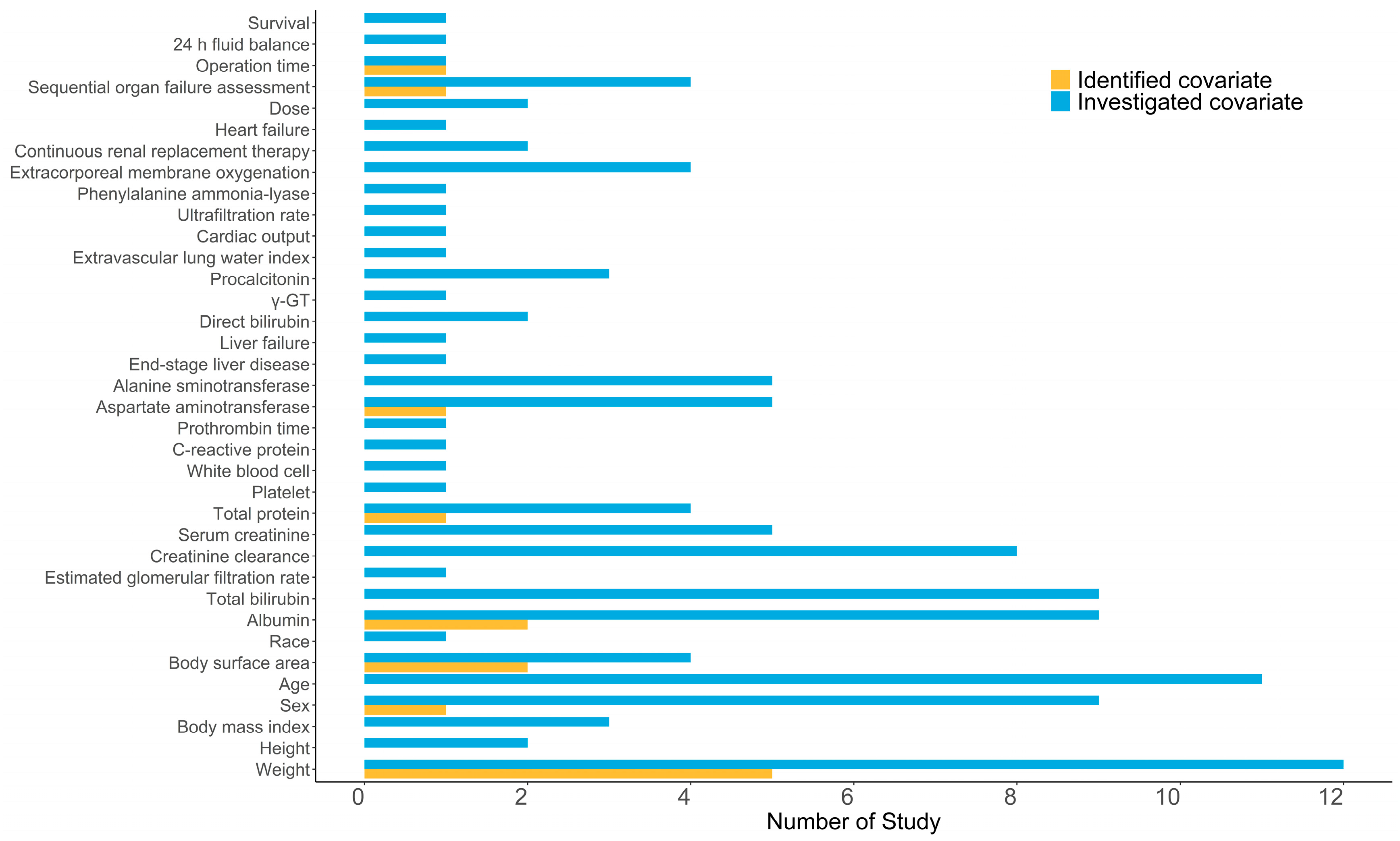 Pharmaceutics 16 00819 g004