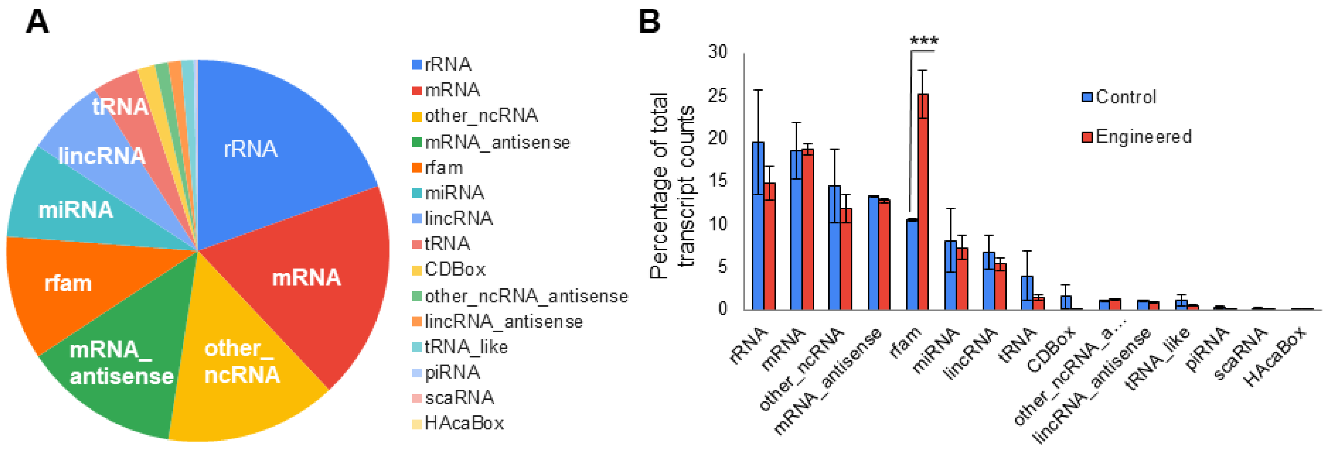 Pharmaceutics 16 00824 g005