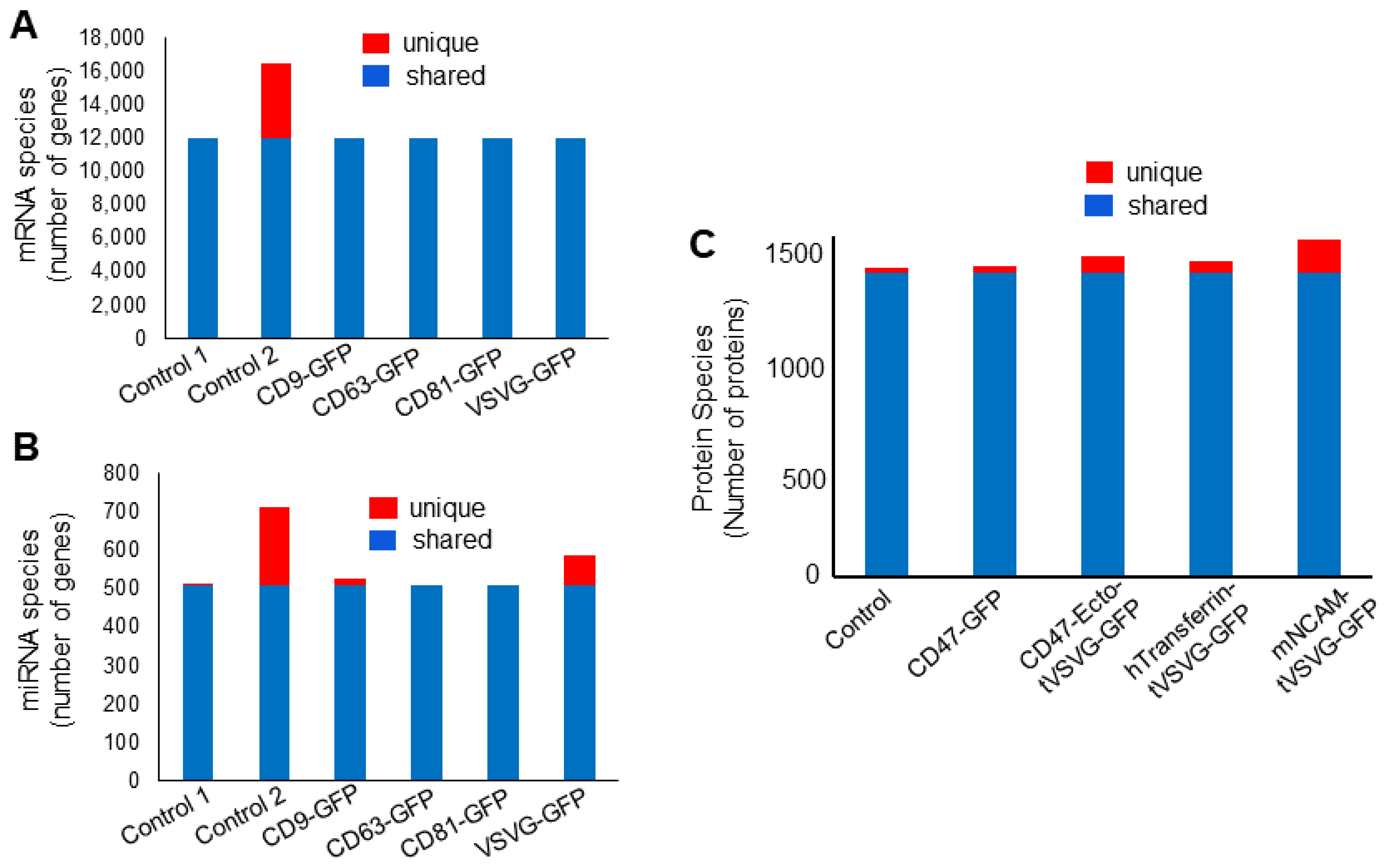 Pharmaceutics 16 00824 g006