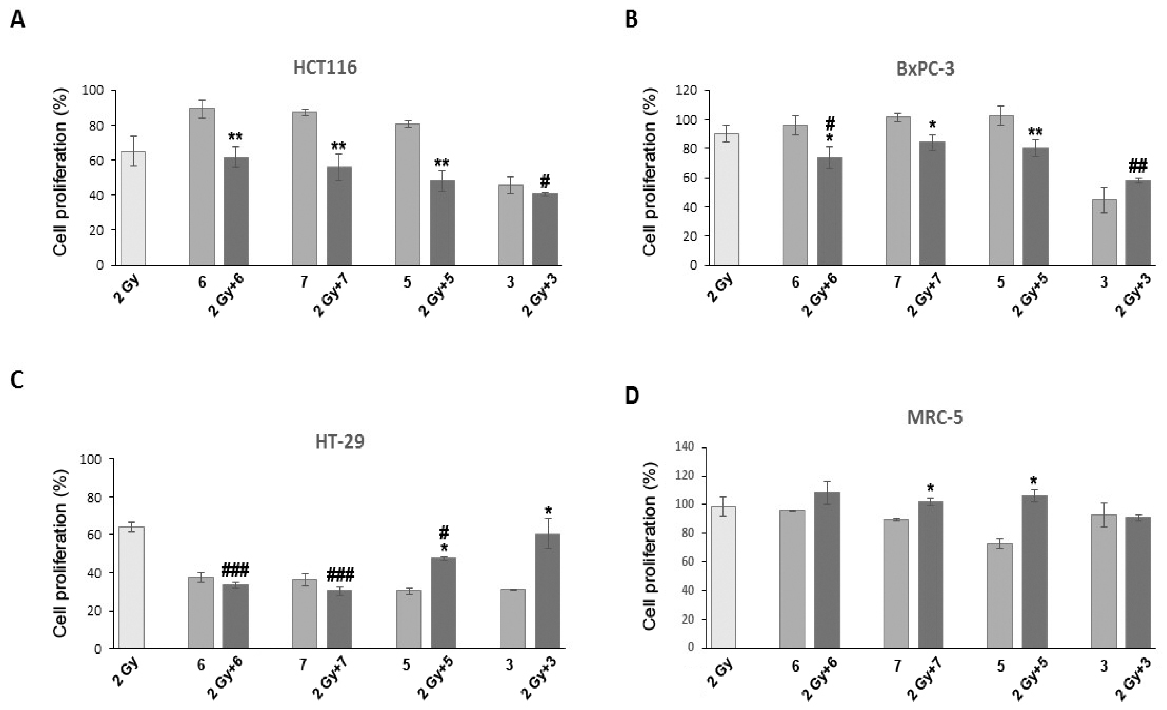 Pharmaceutics 16 00826 g002
