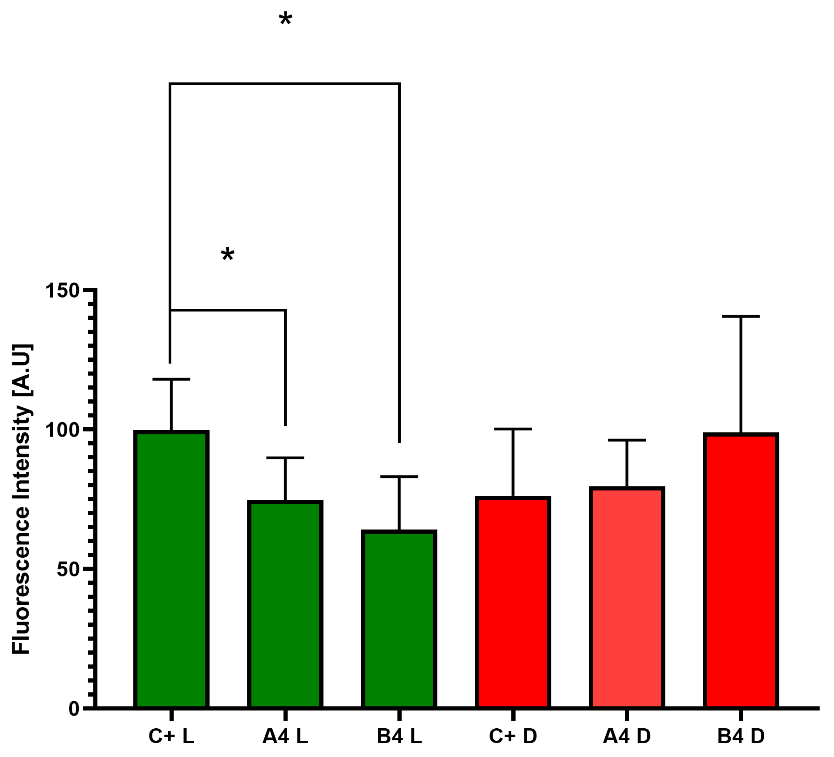 Pharmaceutics 16 00830 g007