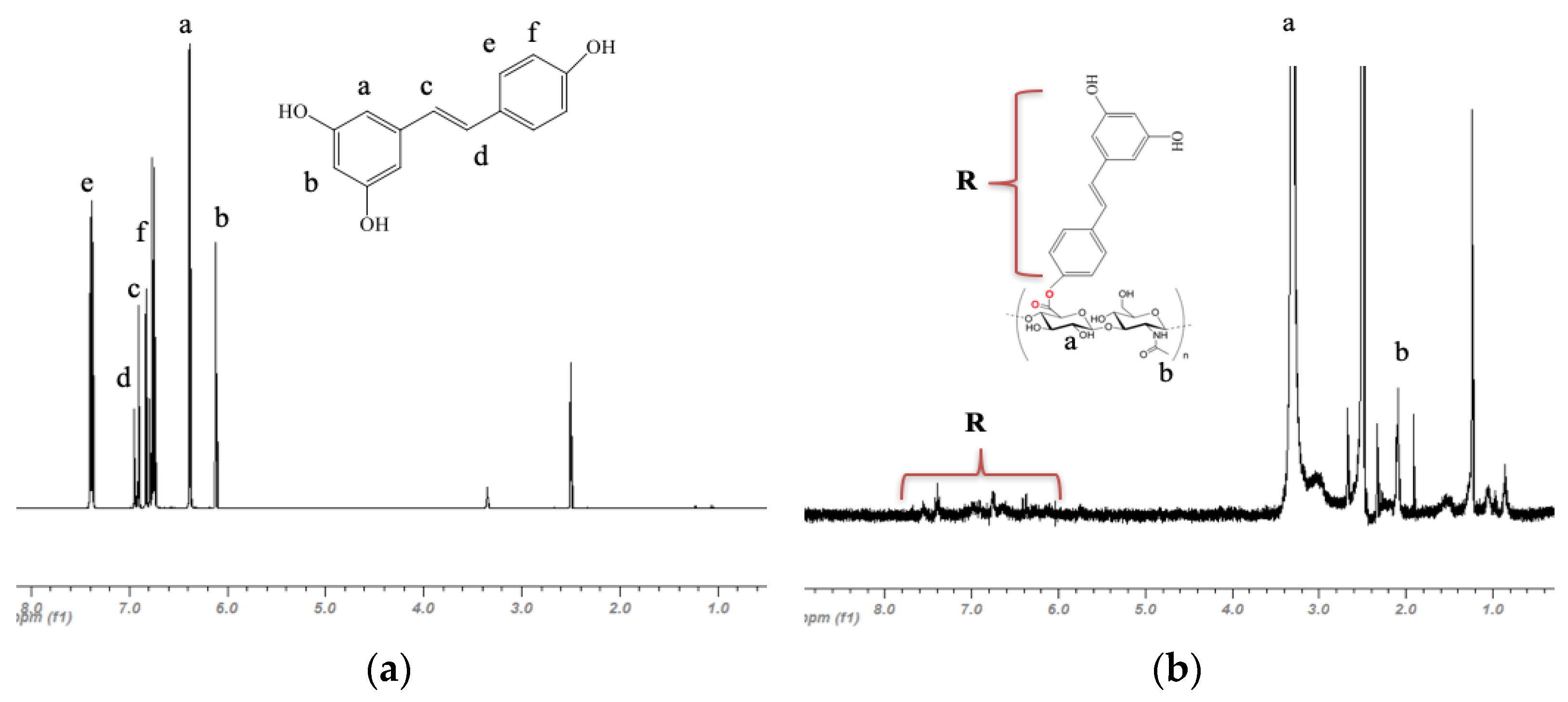 Pharmaceutics 16 00836 g002