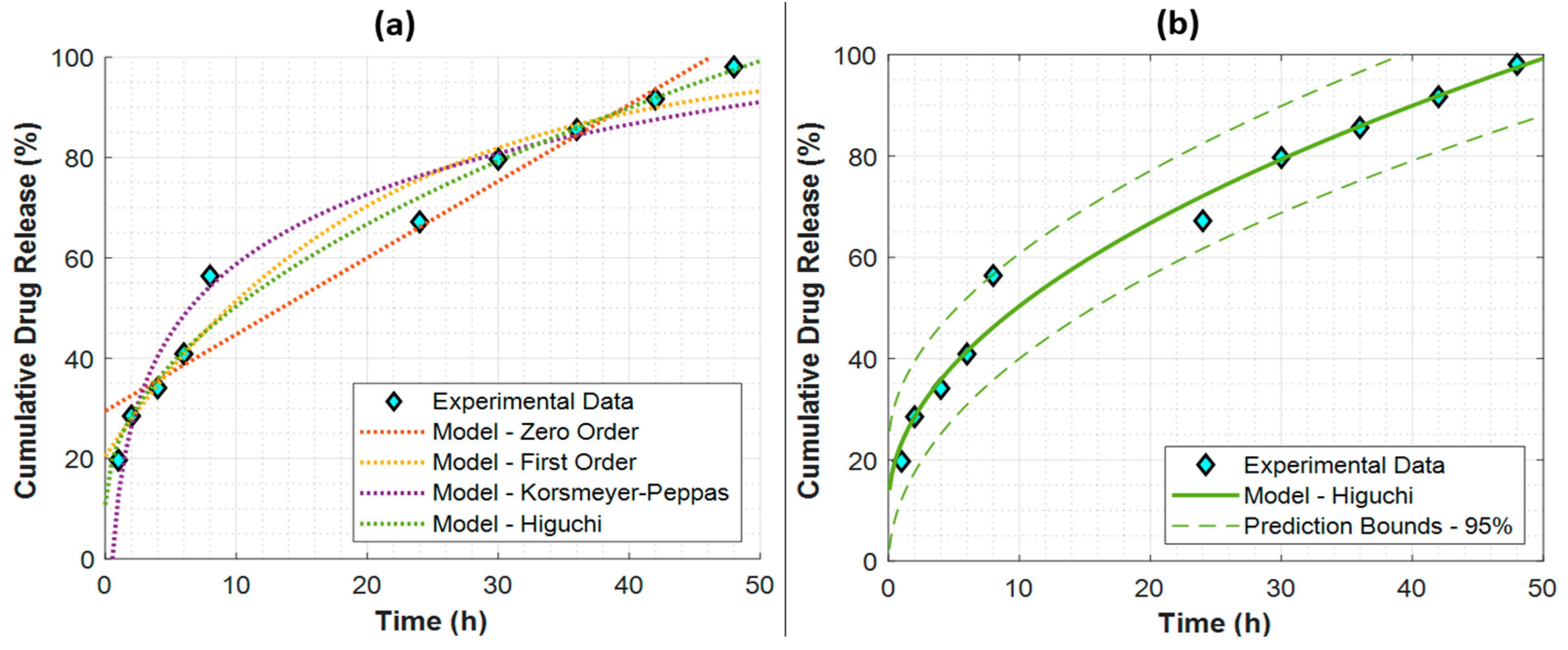 Pharmaceutics 16 00837 g006