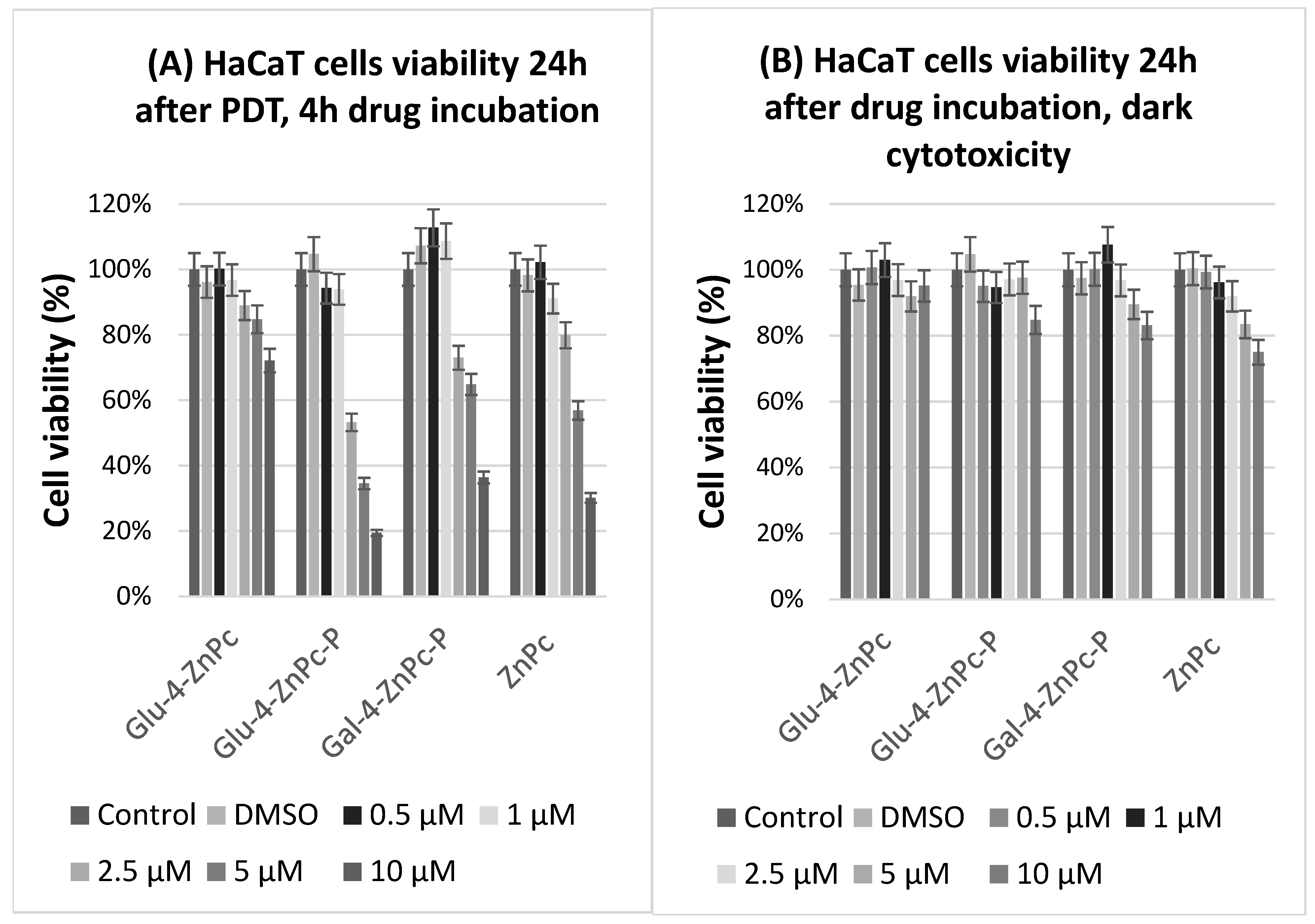 Pharmaceutics 16 00838 g003