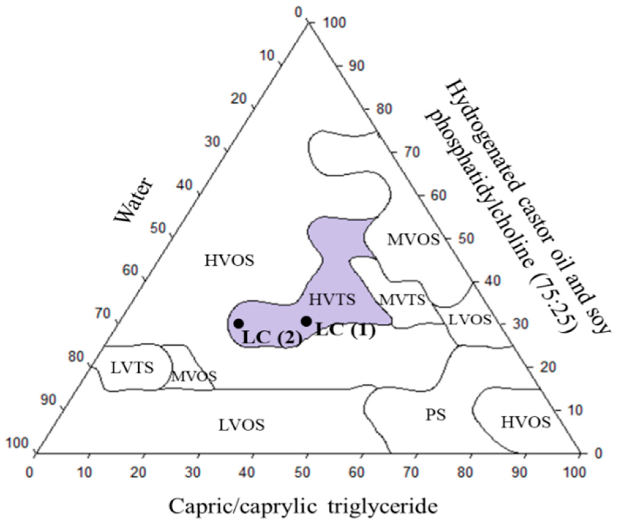 Pharmaceutics 16 00843 g004