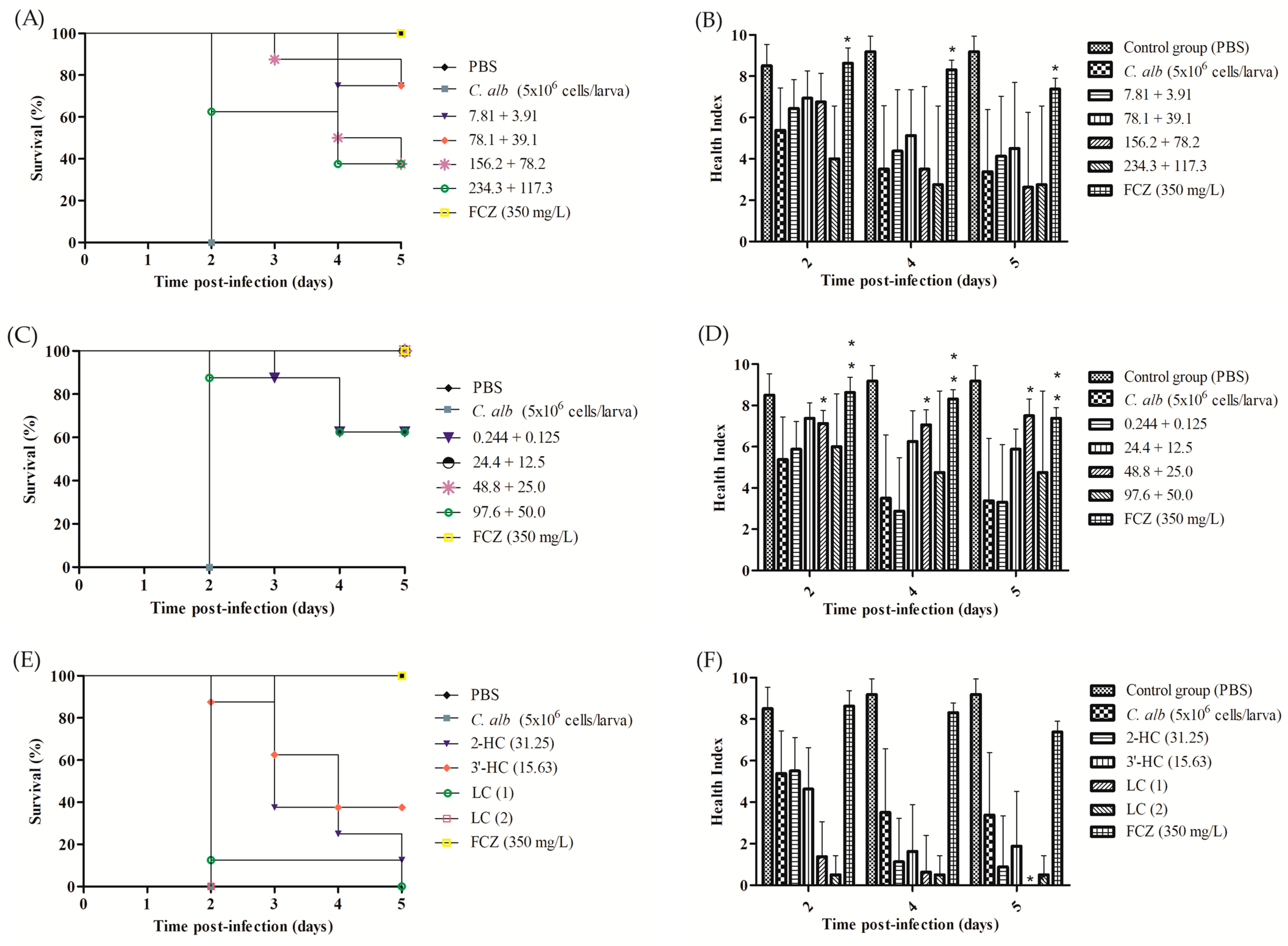 Pharmaceutics 16 00843 g007