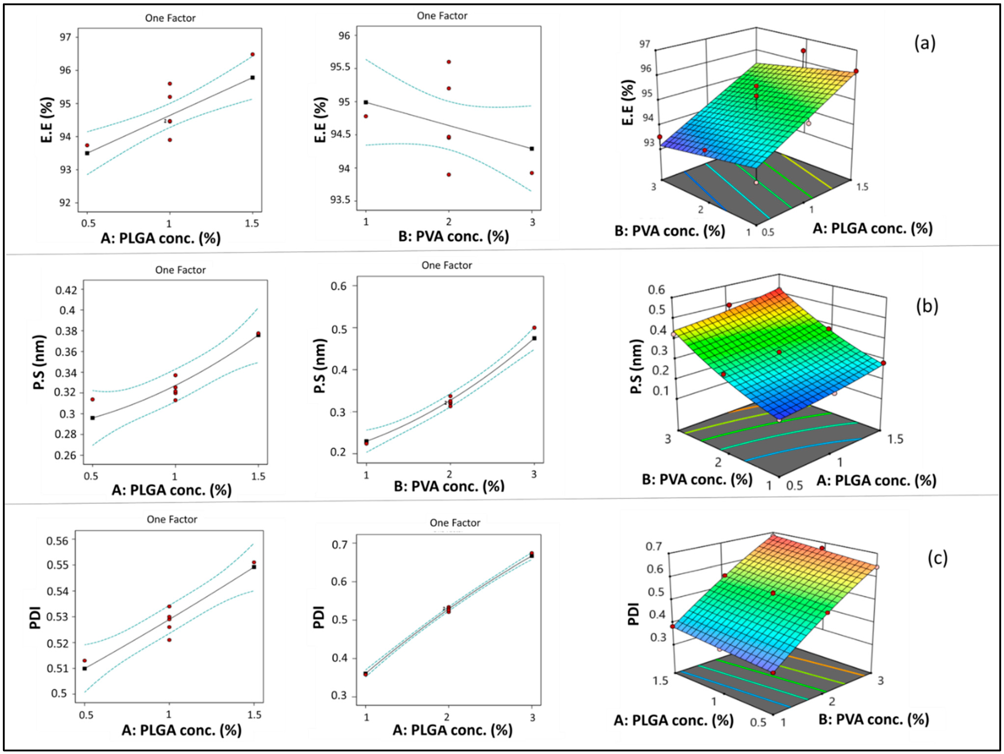 Pharmaceutics 16 00844 g002