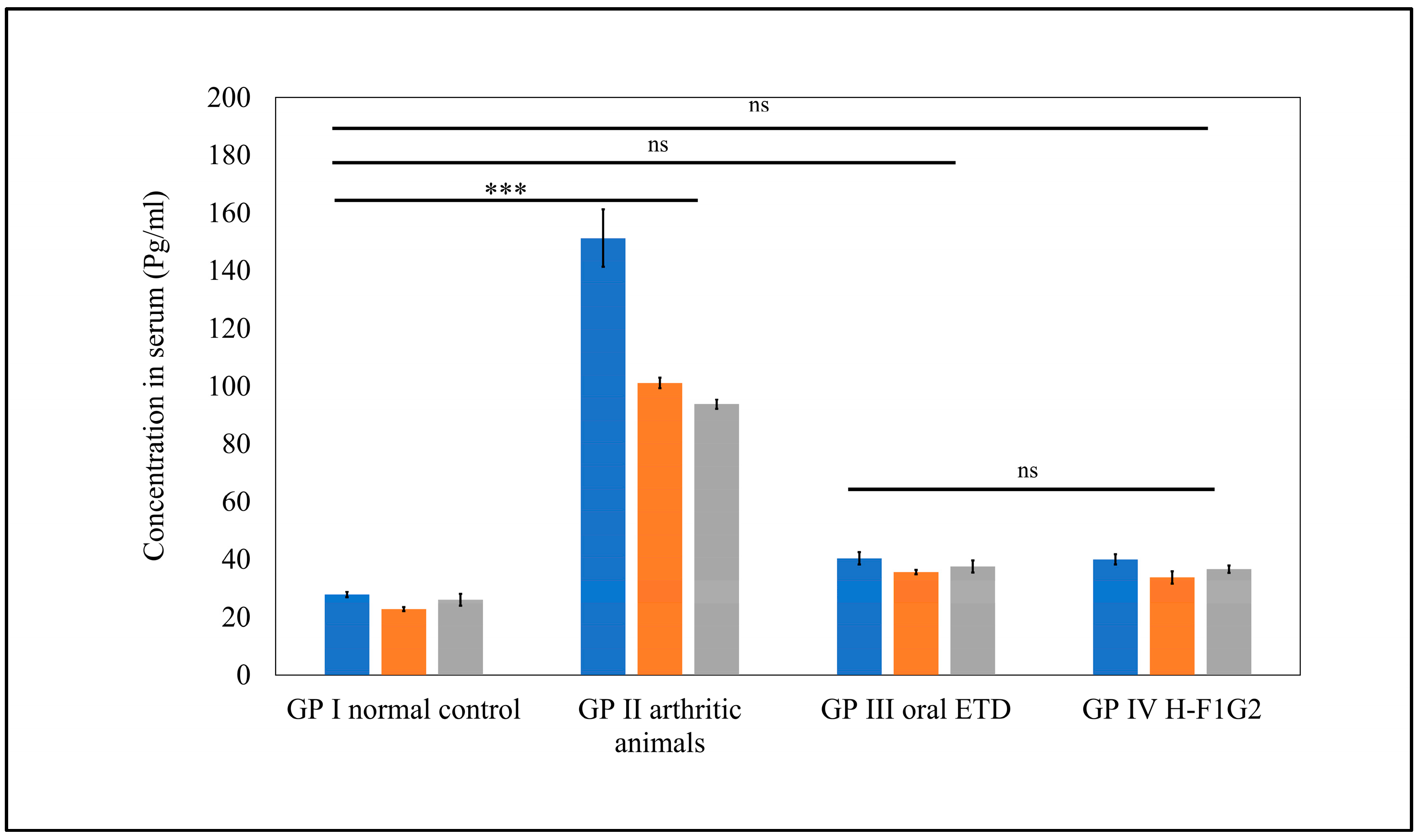 Pharmaceutics 16 00844 g008