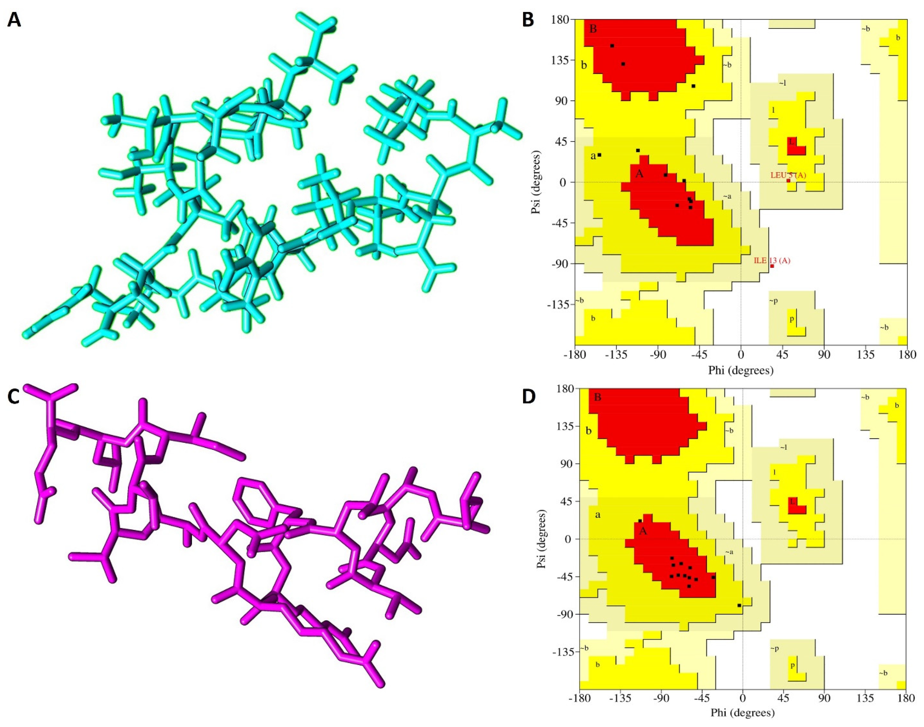 Pharmaceutics 16 00850 g002