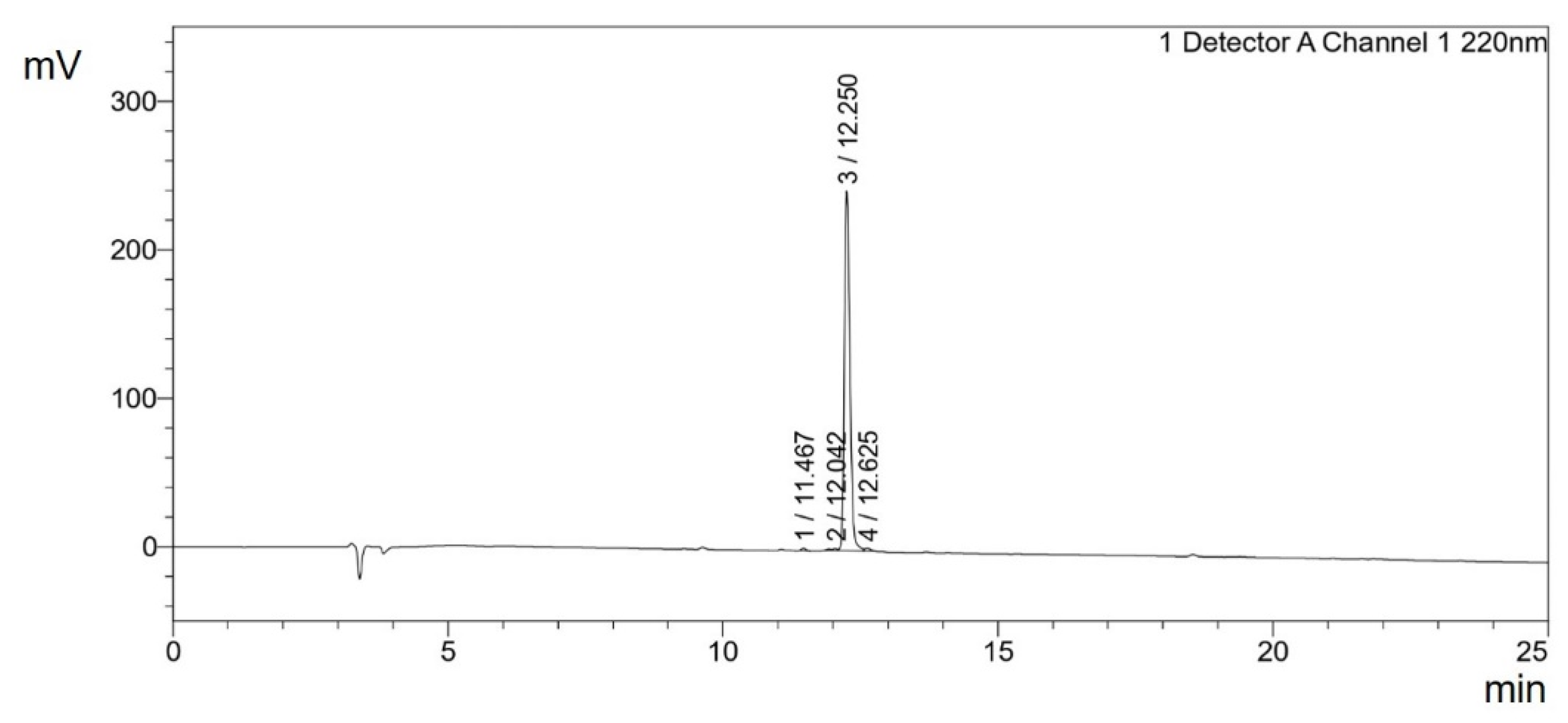 Pharmaceutics 16 00850 g003