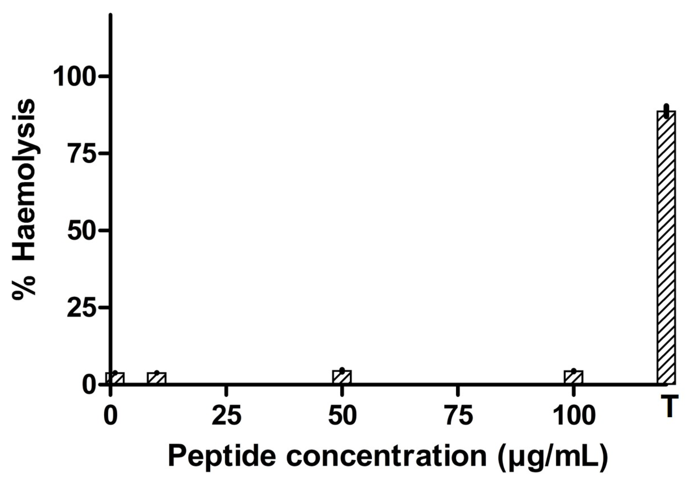 Pharmaceutics 16 00850 g006