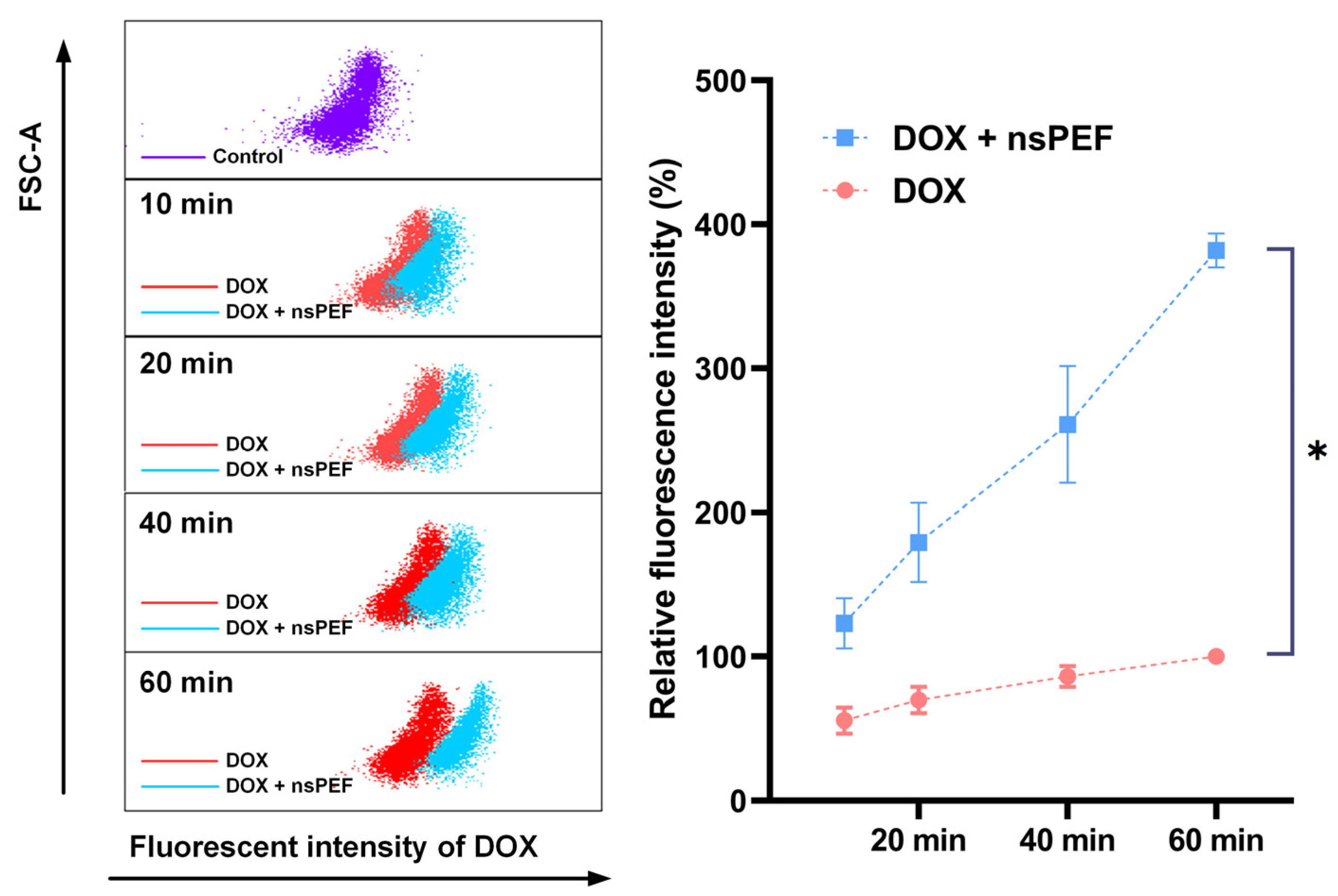 Pharmaceutics 16 00851 g005
