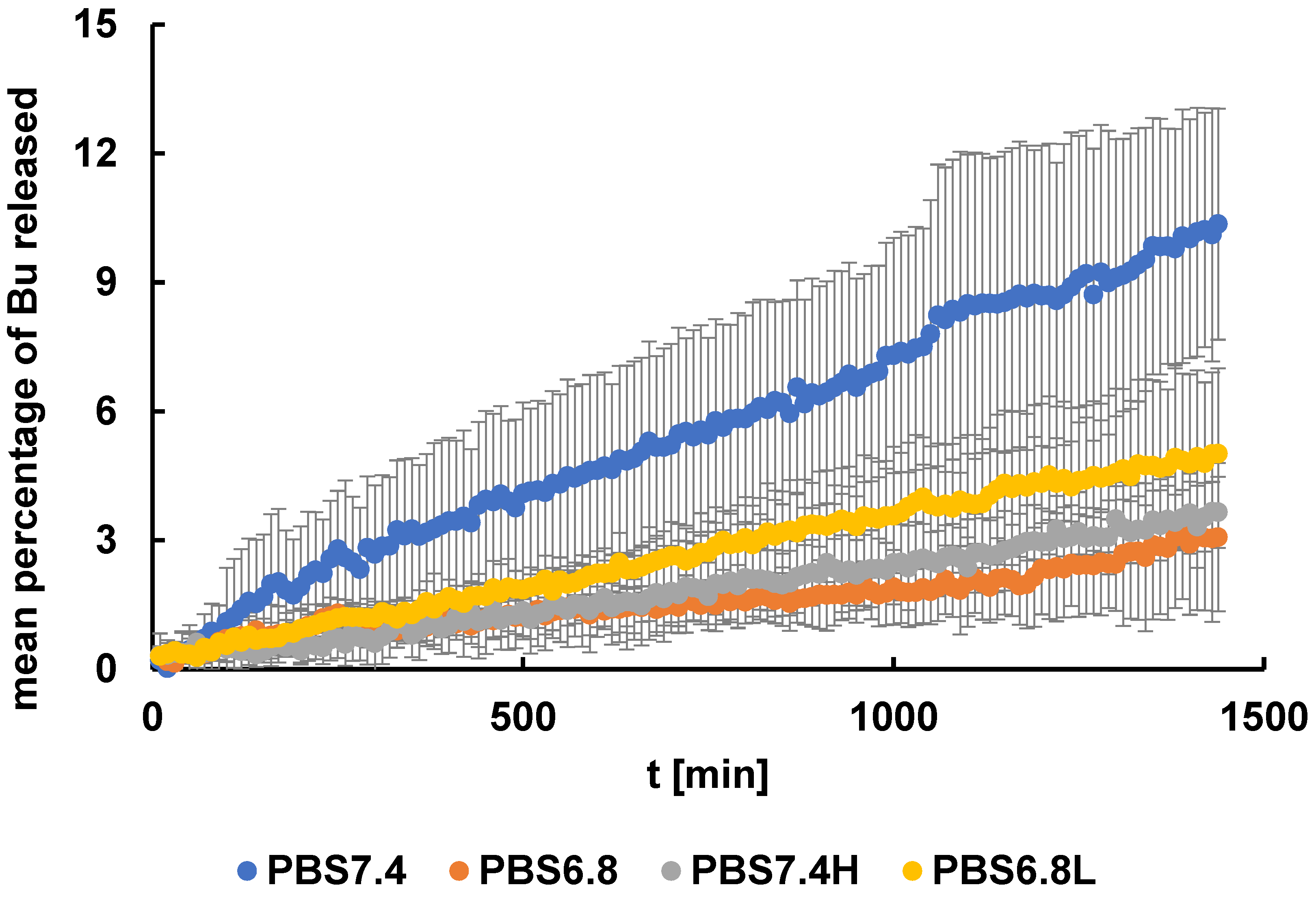 Pharmaceutics 16 00867 g004 Pharmaceutics 16 00867 g004