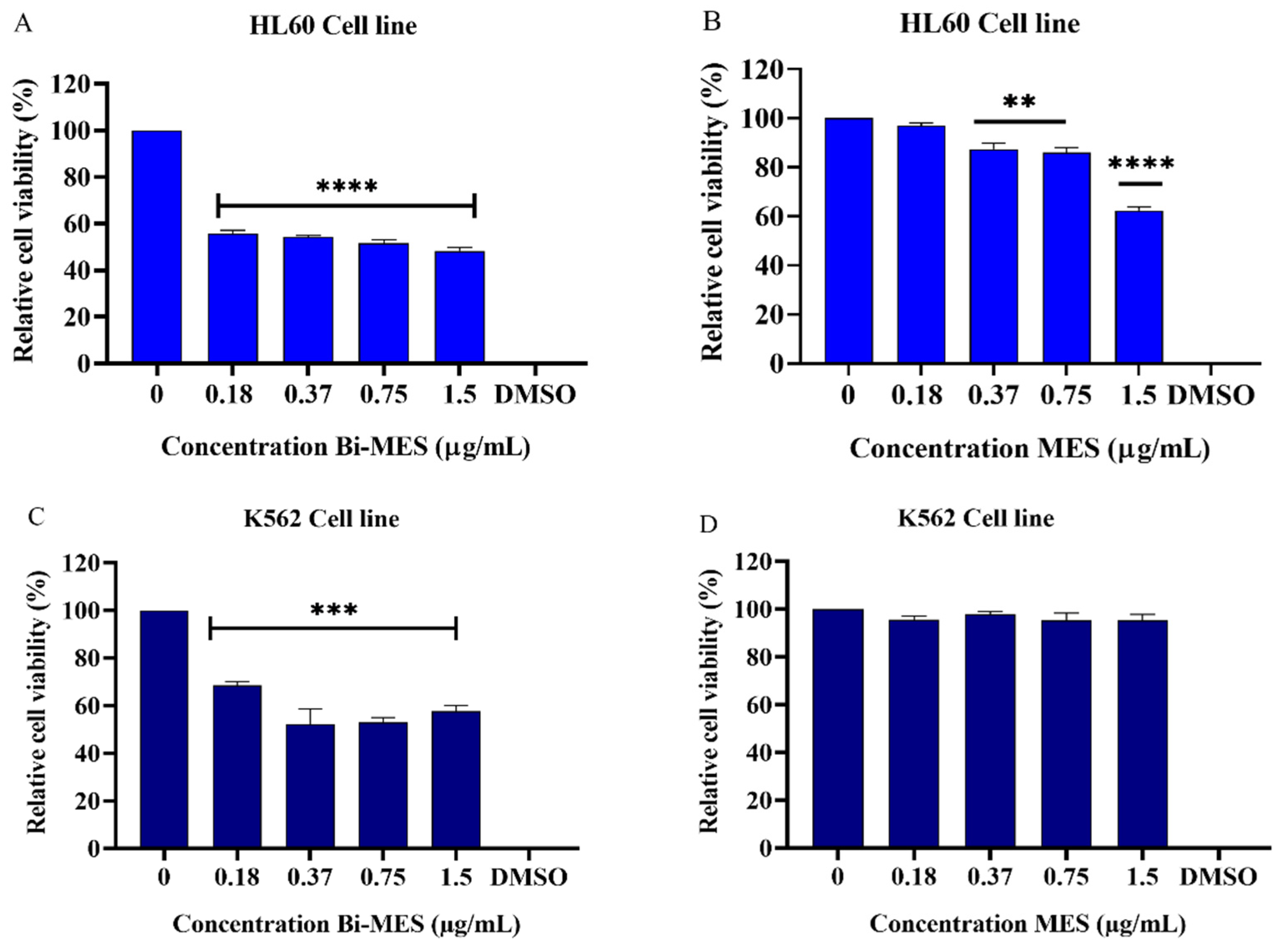 Pharmaceutics 16 00874 g004a