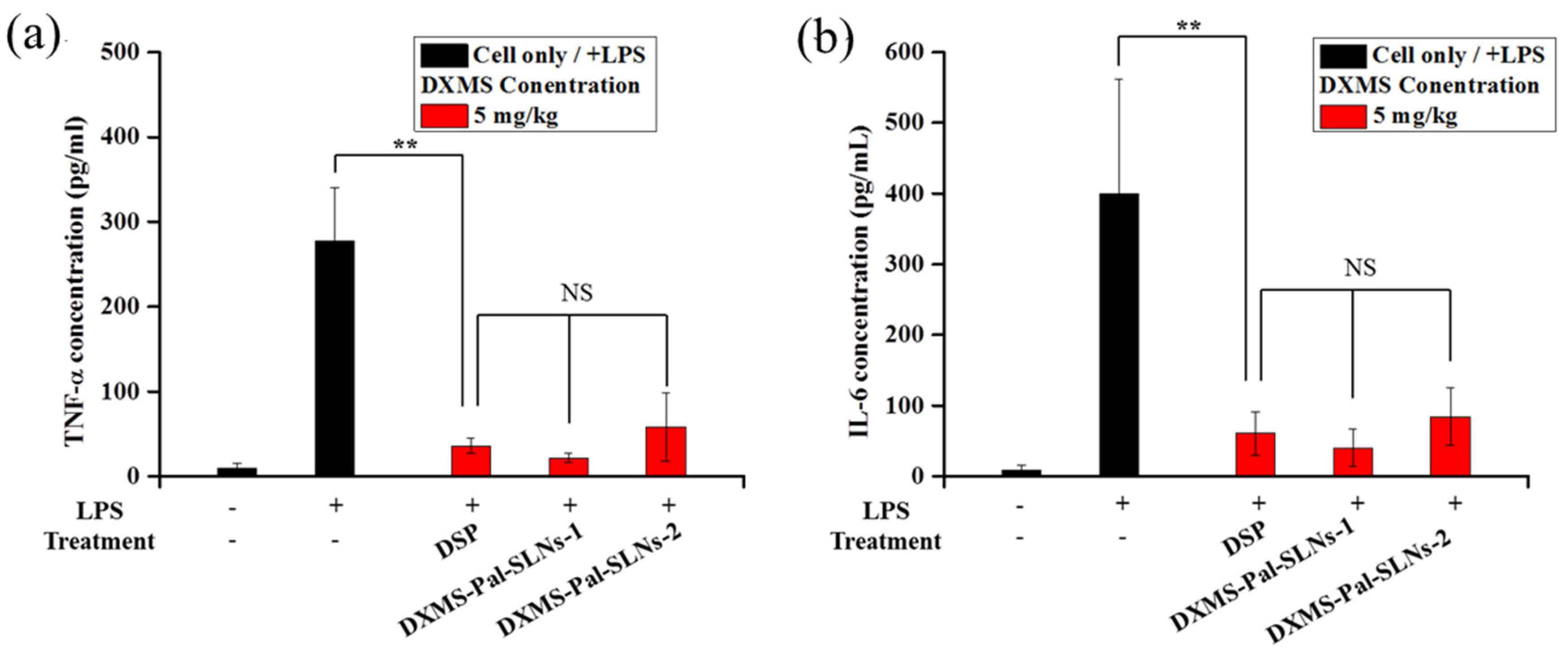 Pharmaceutics 16 00878 g004