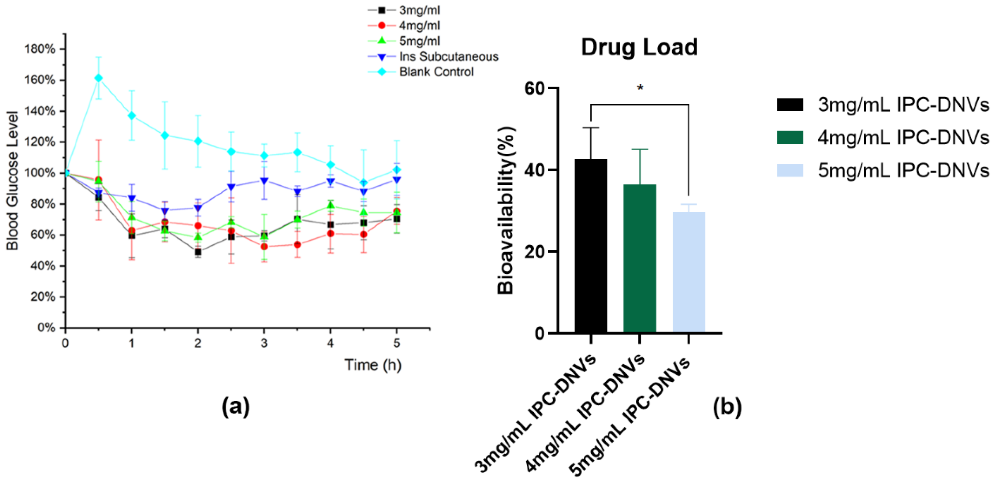 Pharmaceutics 16 00879 g011