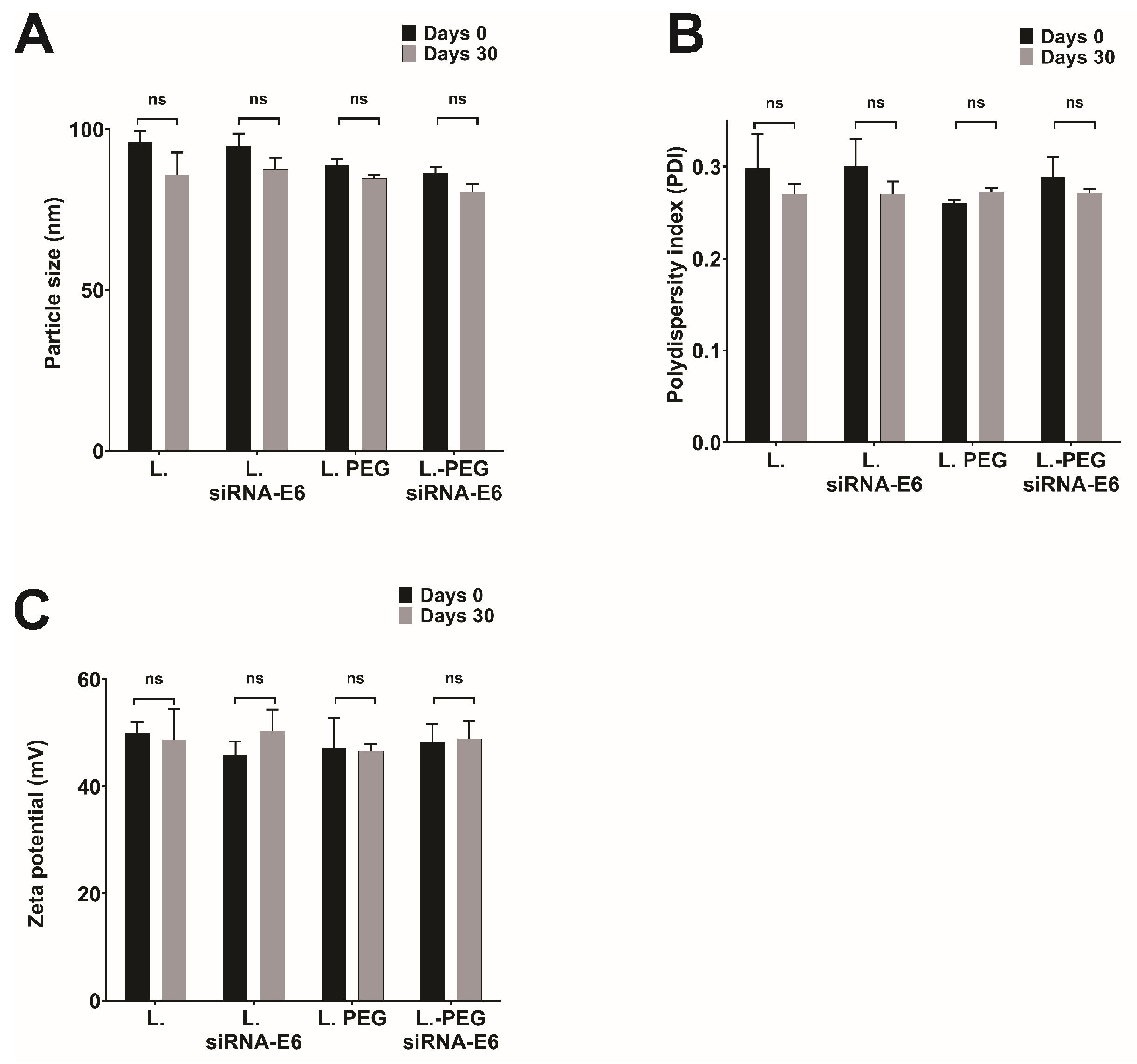 Pharmaceutics 16 00880 g003