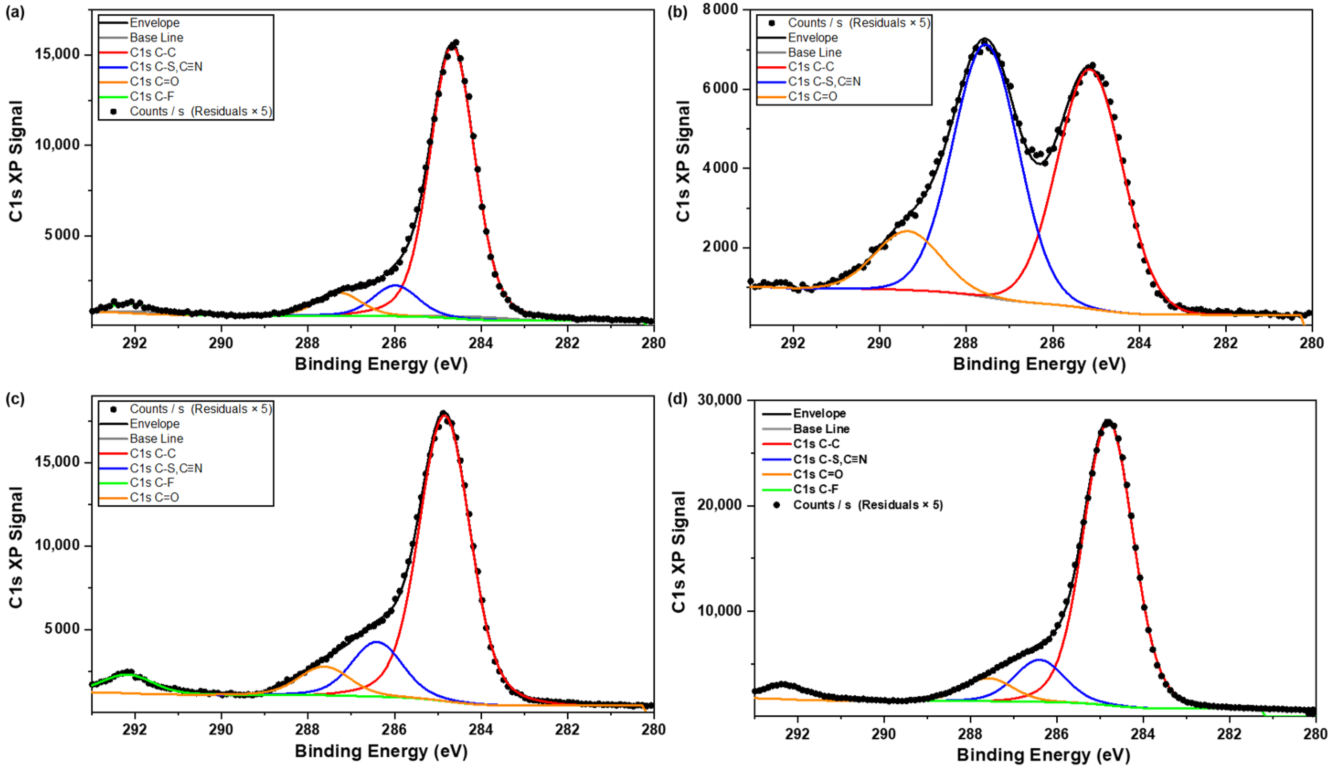 Pharmaceutics 16 00883 g007