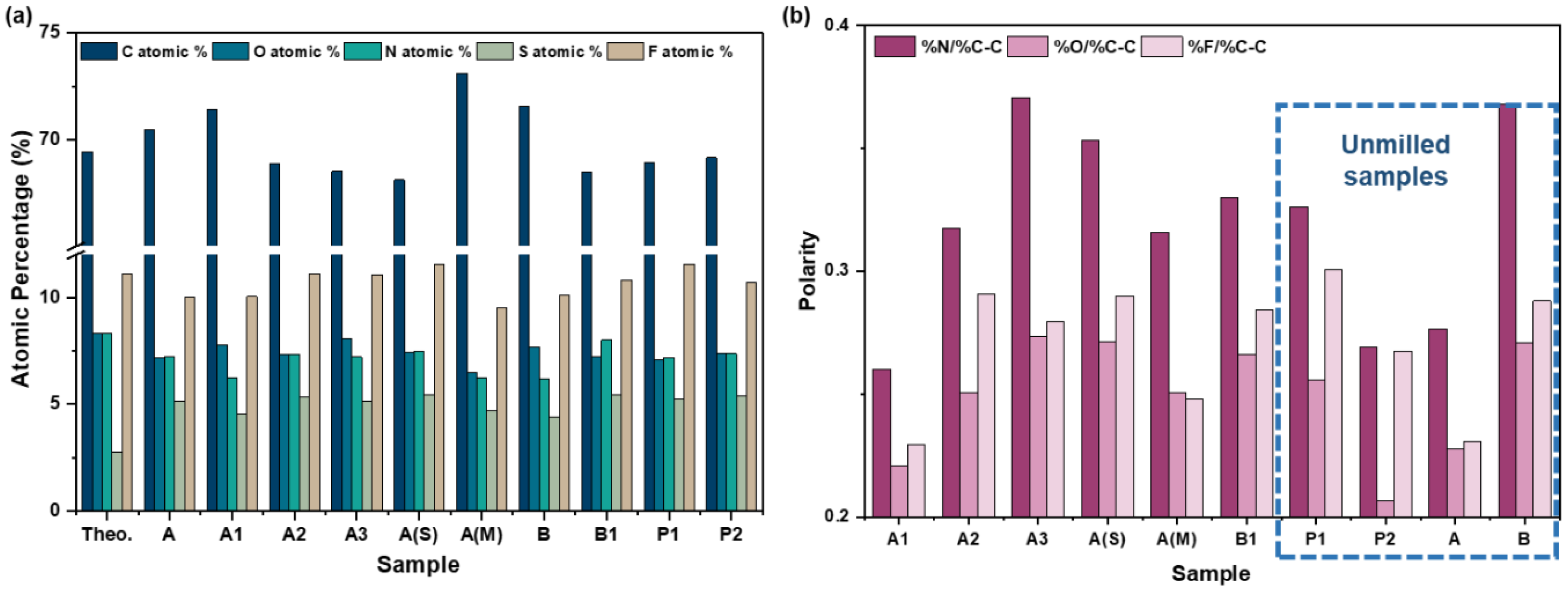 Pharmaceutics 16 00883 g008