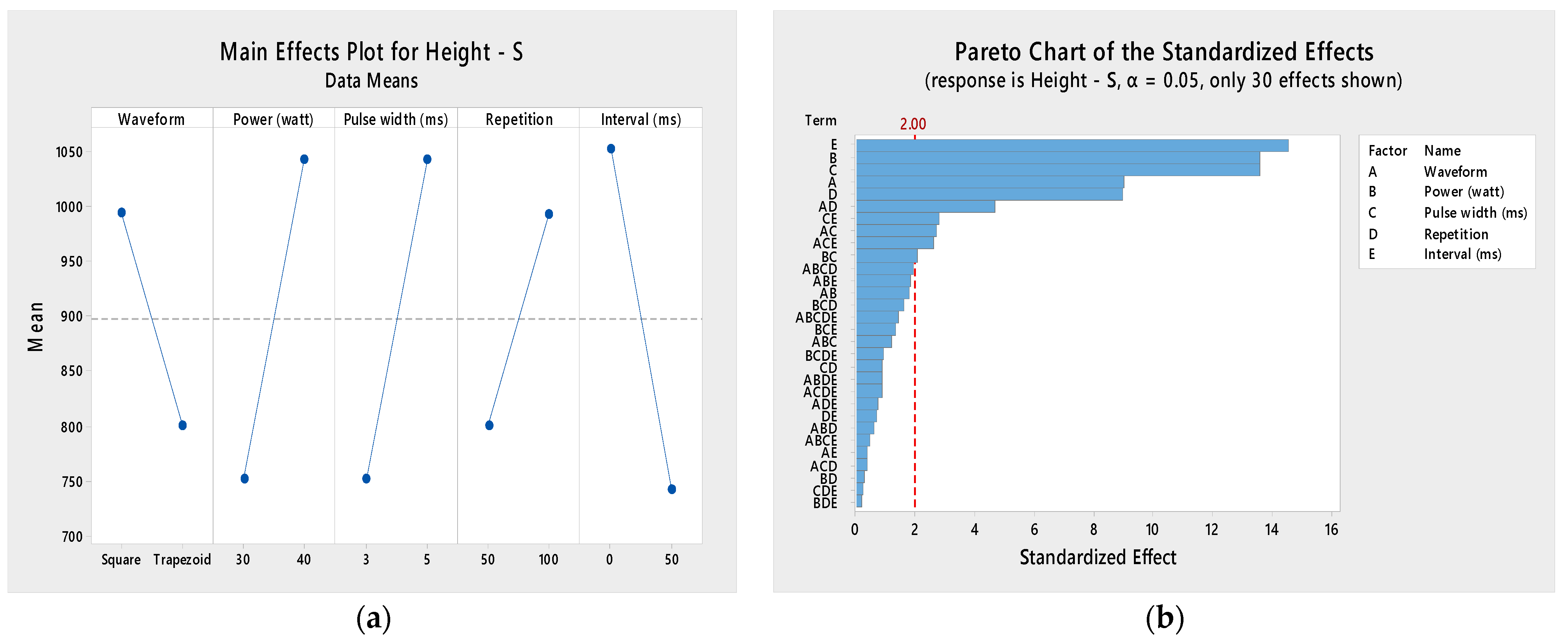 Pharmaceutics 16 00885 g008
