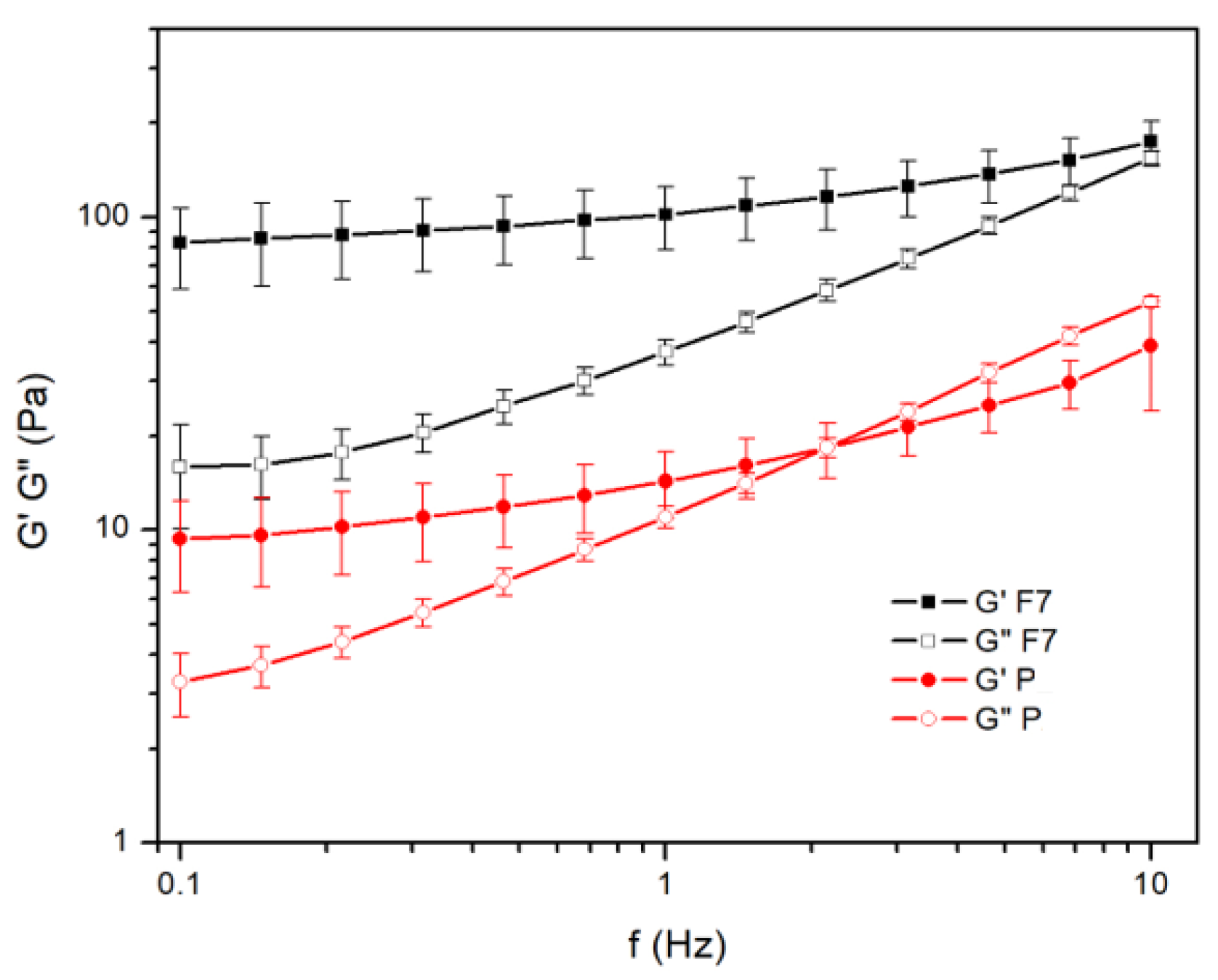 Pharmaceutics 16 00892 g006