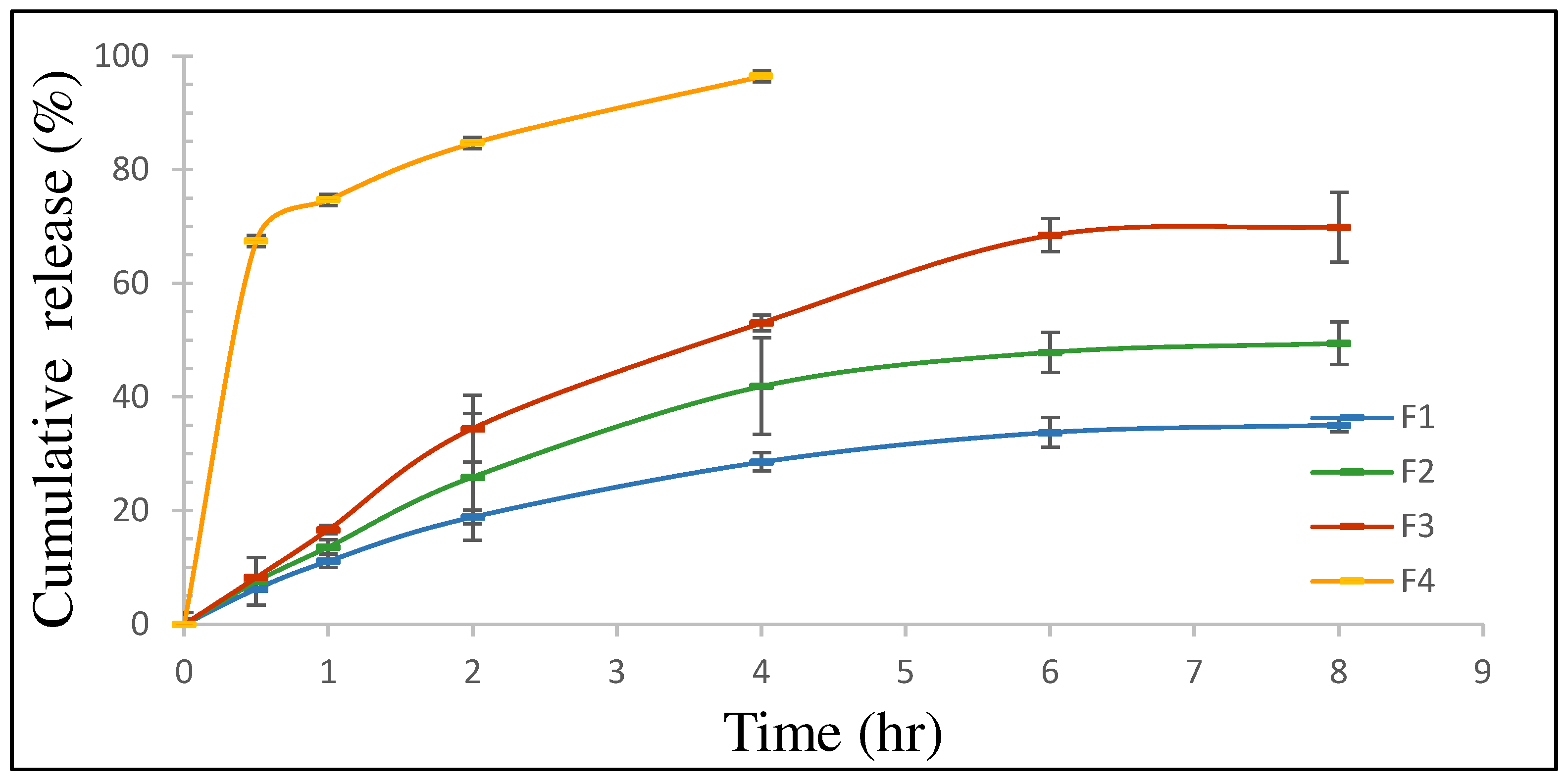 Pharmaceutics 16 00897 g003