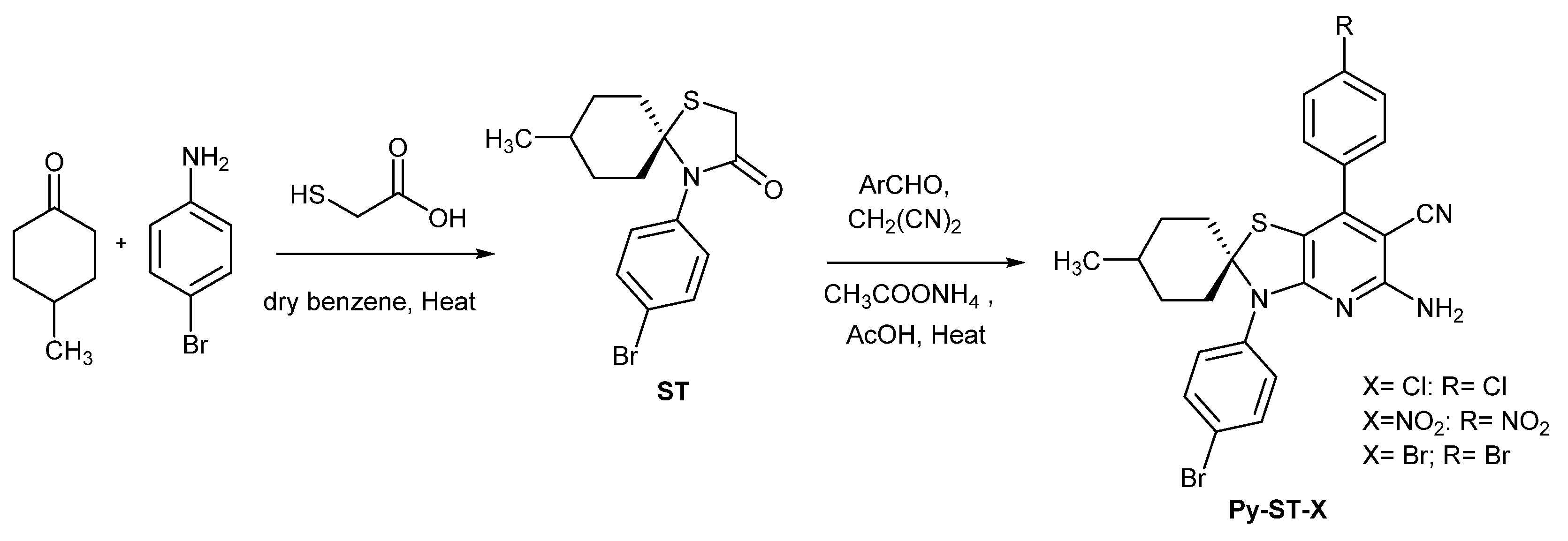 Pharmaceutics 16 00901 sch001