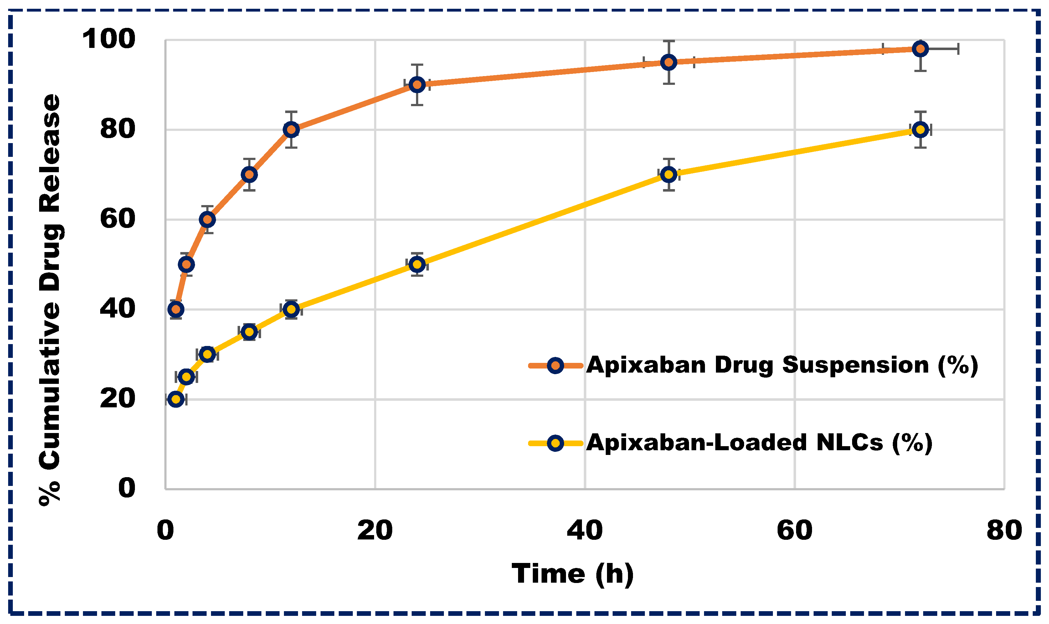 Pharmaceutics 16 00910 g005