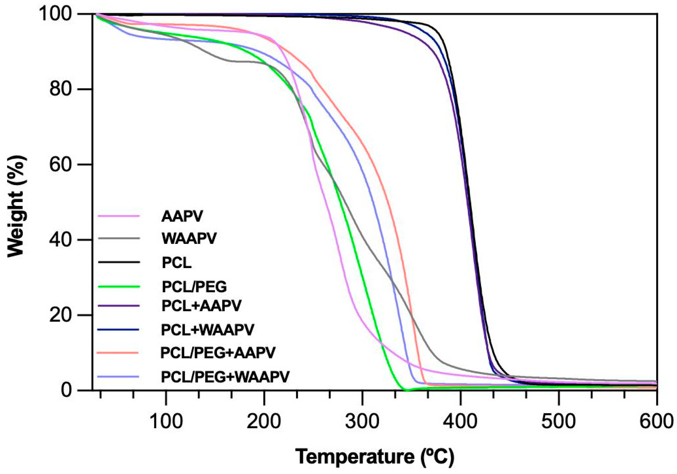 Pharmaceutics 16 00911 g004