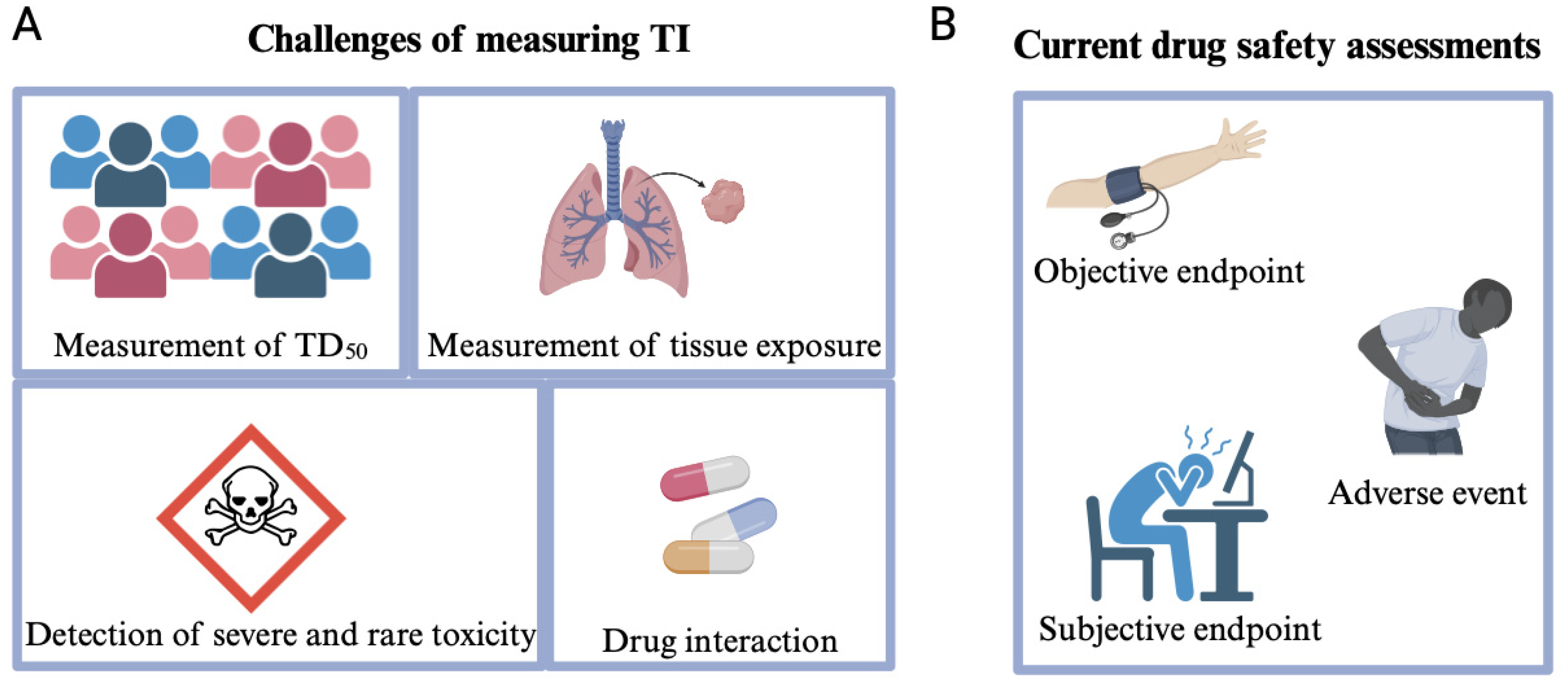 Pharmaceutics 16 00928 g001 Pharmaceutics 16 00928 g001
