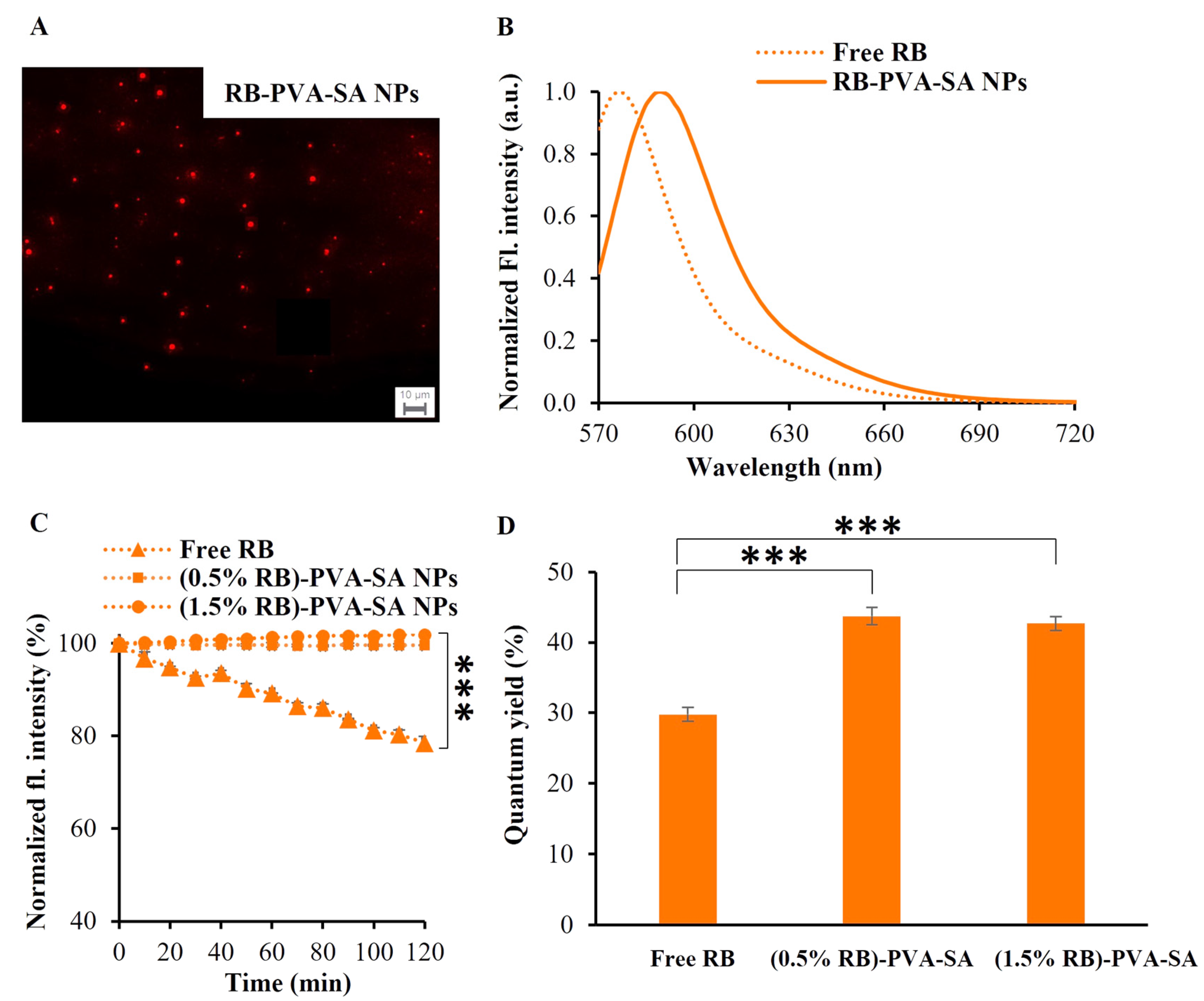Pharmaceutics 16 00931 g005 Pharmaceutics 16 00931 g005