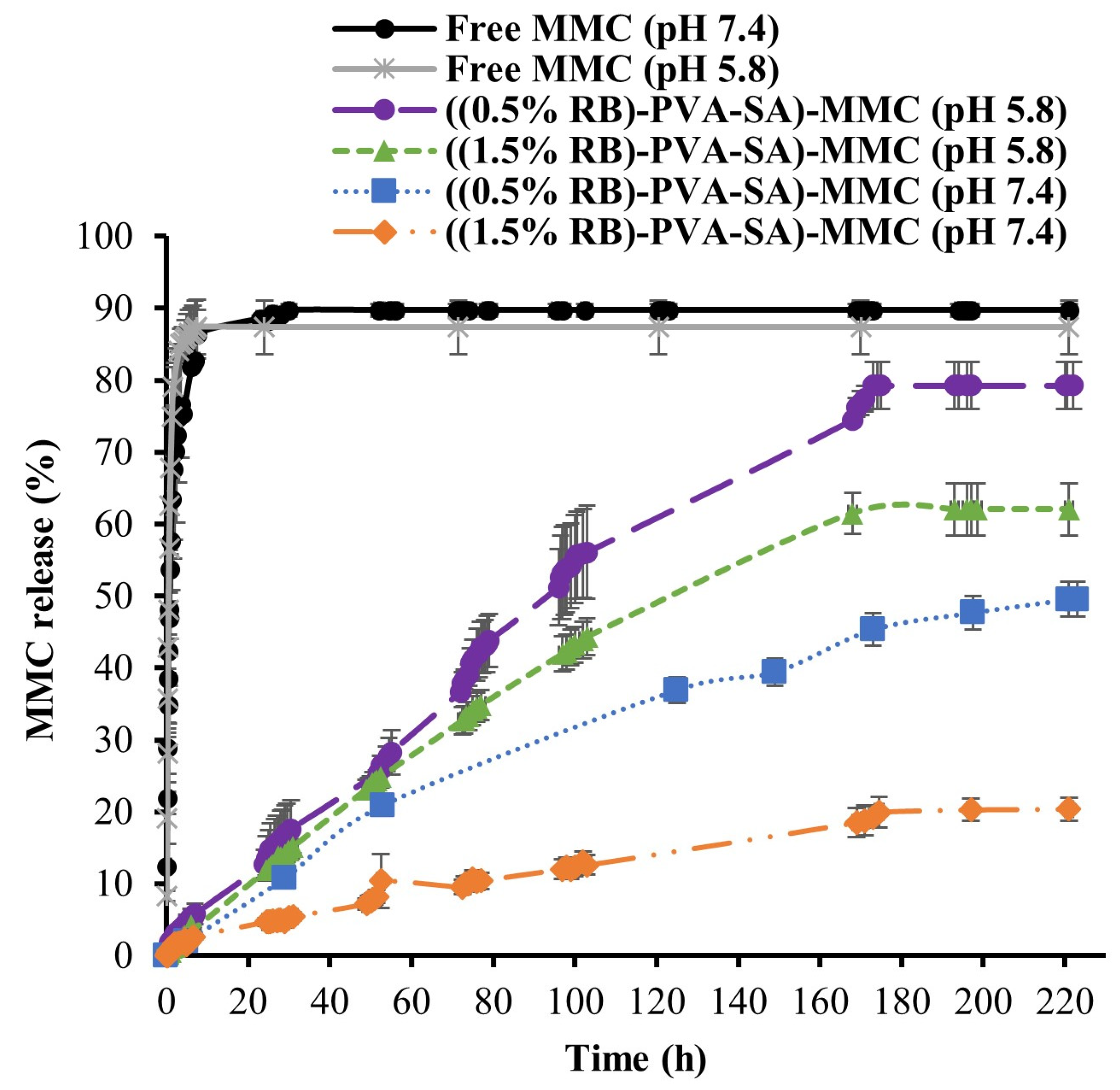 Pharmaceutics 16 00931 g008 Pharmaceutics 16 00931 g008