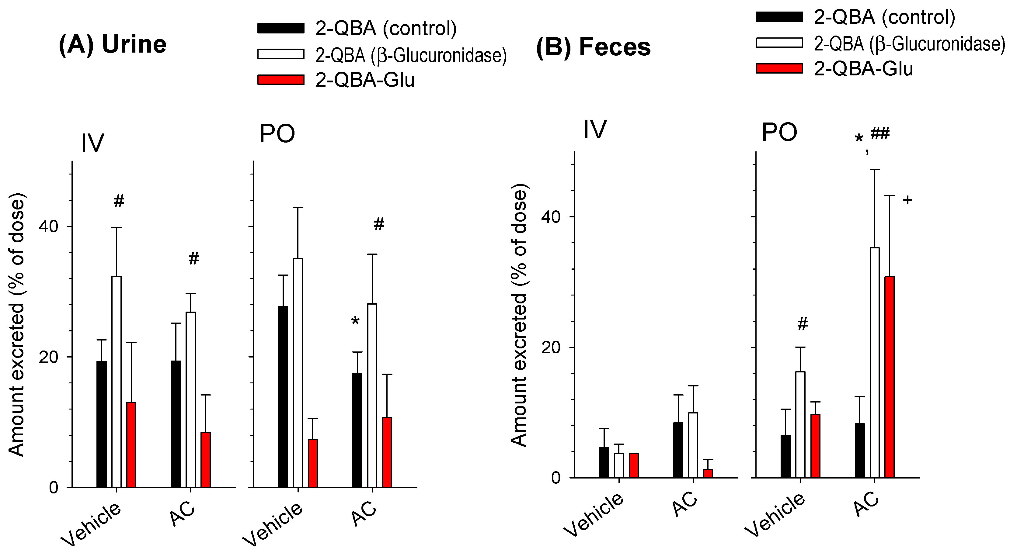 Pharmaceutics 16 00934 g007
